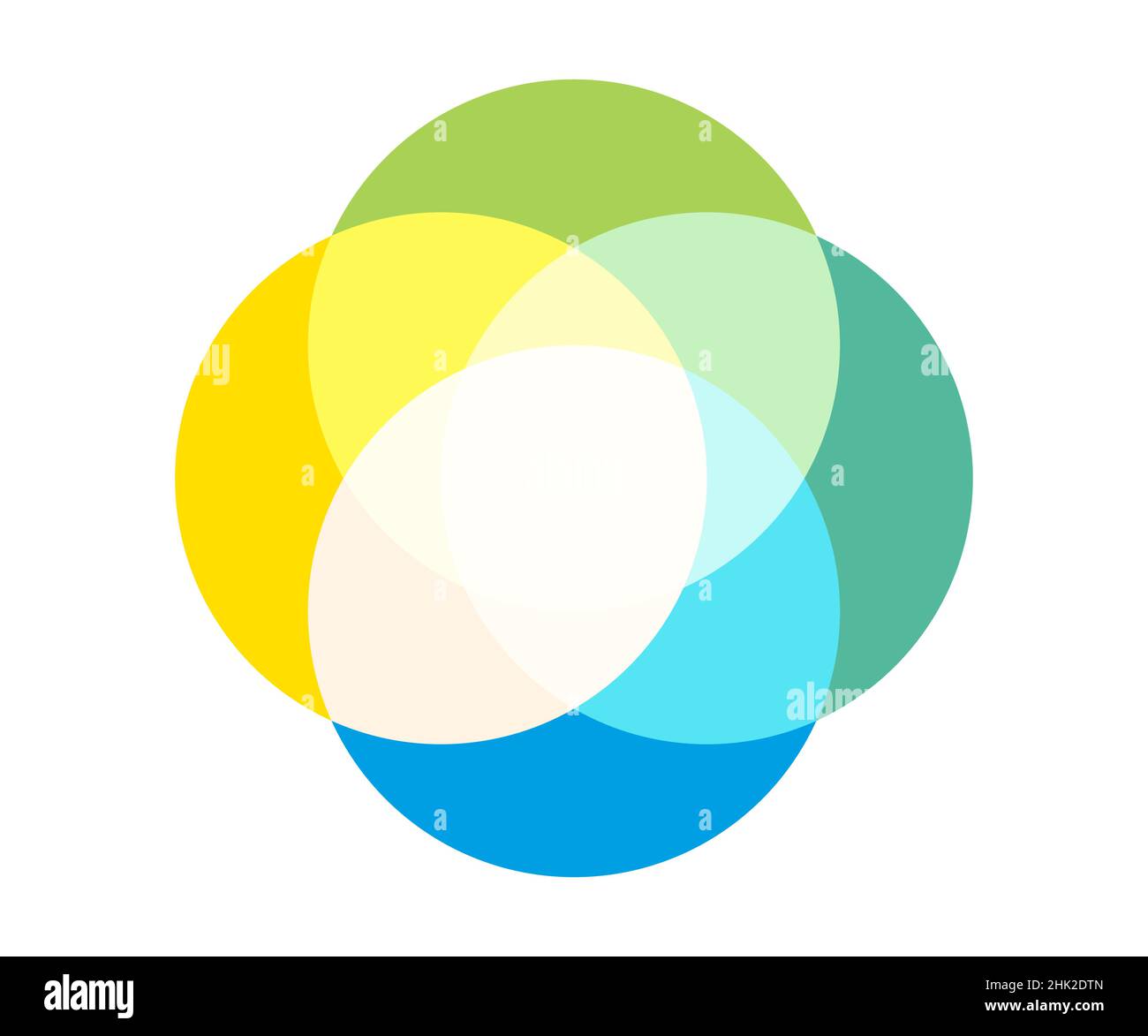 Infografica del grafico dei cerchi del diagramma di Venn. Elementi di progettazione vettoriale per la presentazione della strategia aziendale. Illustrazione Vettoriale