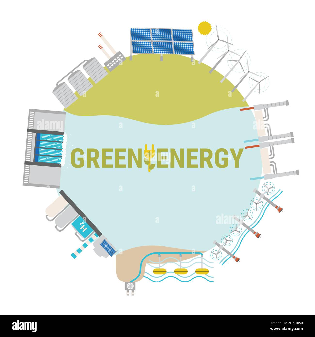 Concetto ecologico di produzione di energia da fonte verde in cerchio. Fonti di energia rinnovabili e sostenibili come energia idroelettrica, solare, eolica, biocarburante e. Illustrazione Vettoriale