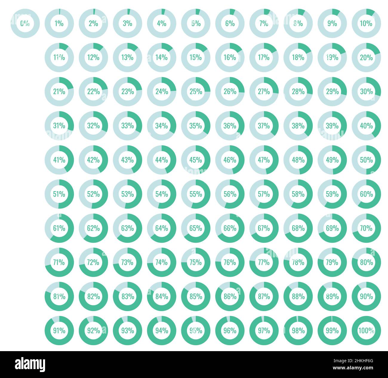 Set vettoriale infografico di icone e valori del grafico a torta in percentuale compresi tra 0 e 100 Illustrazione Vettoriale