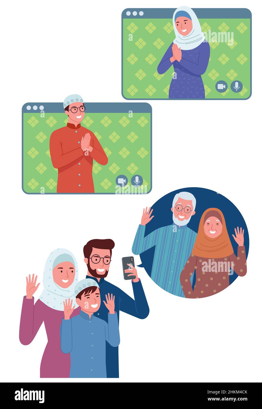 Famiglia musulmana che fa una videochiamata Illustrazione Vettoriale