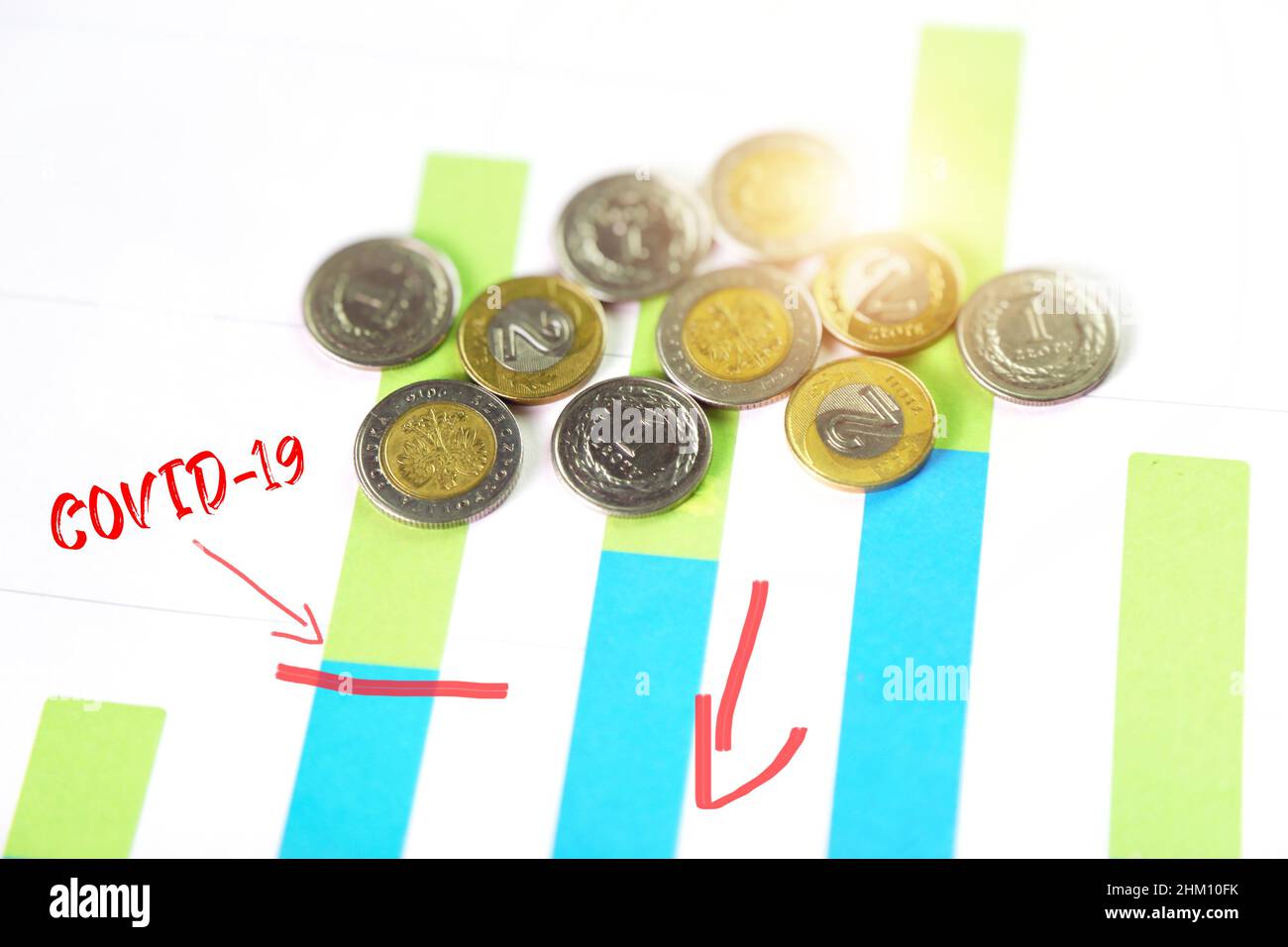 Effetti del coronavirus sull'economia polacca e sulla valuta polacca Foto Stock