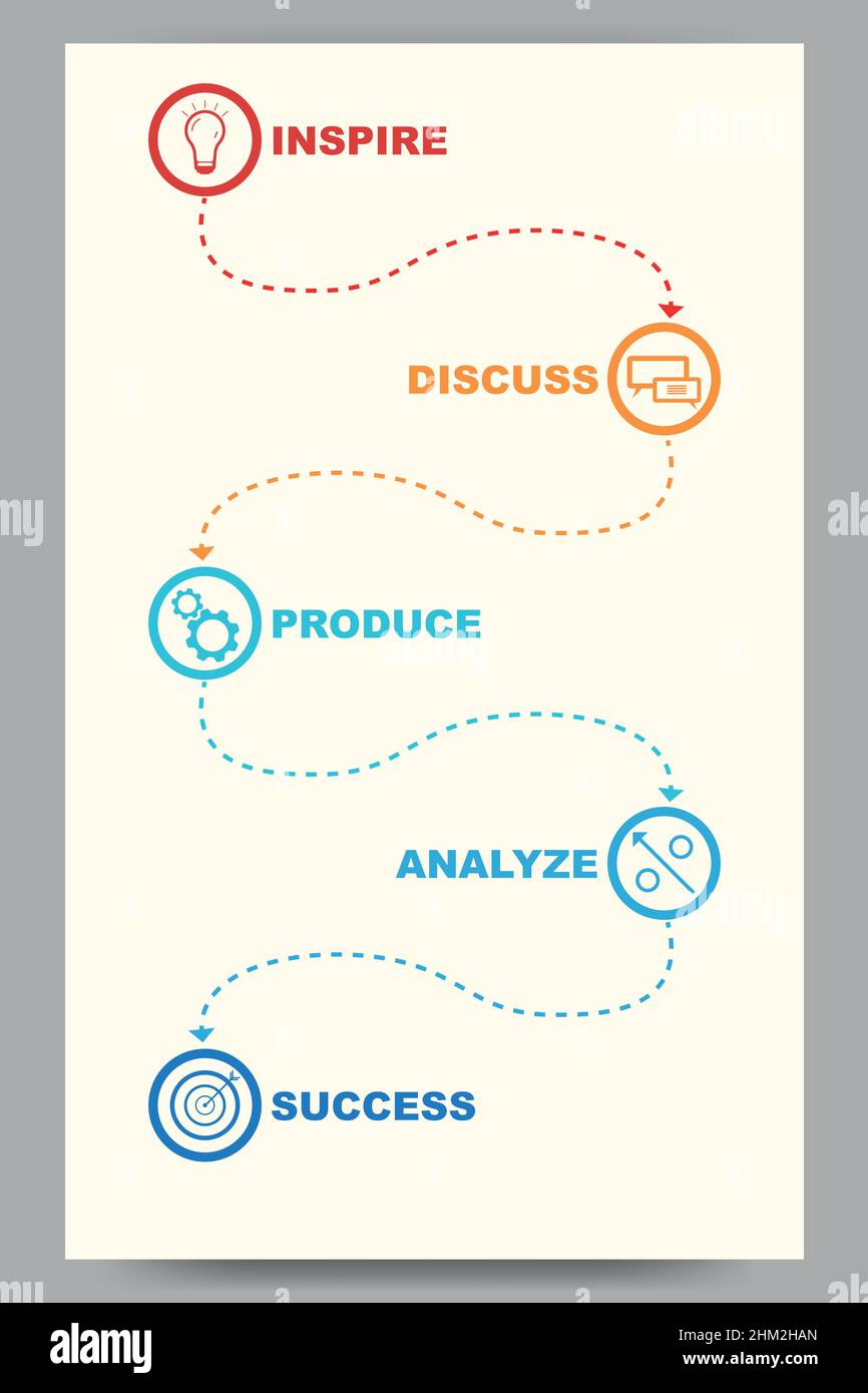 Modello vettoriale di marketing per una brochure con diagramma di flusso a 5 fasi. Ricerca sullo sviluppo e sullo stato di avanzamento delle startup Illustrazione Vettoriale