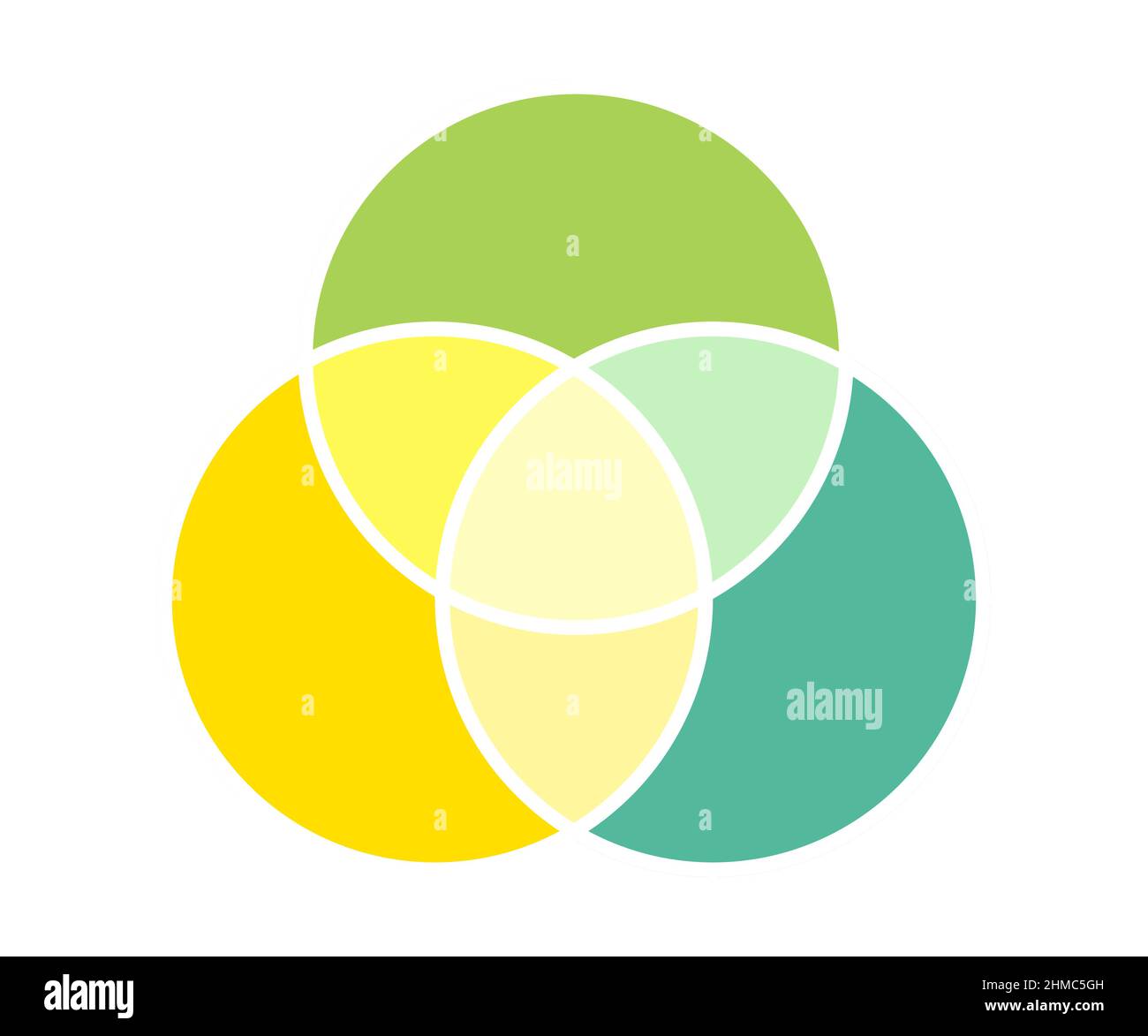 Infografica del grafico dei cerchi del diagramma di Venn. Elementi di progettazione vettoriale per la presentazione della strategia aziendale. Illustrazione Vettoriale