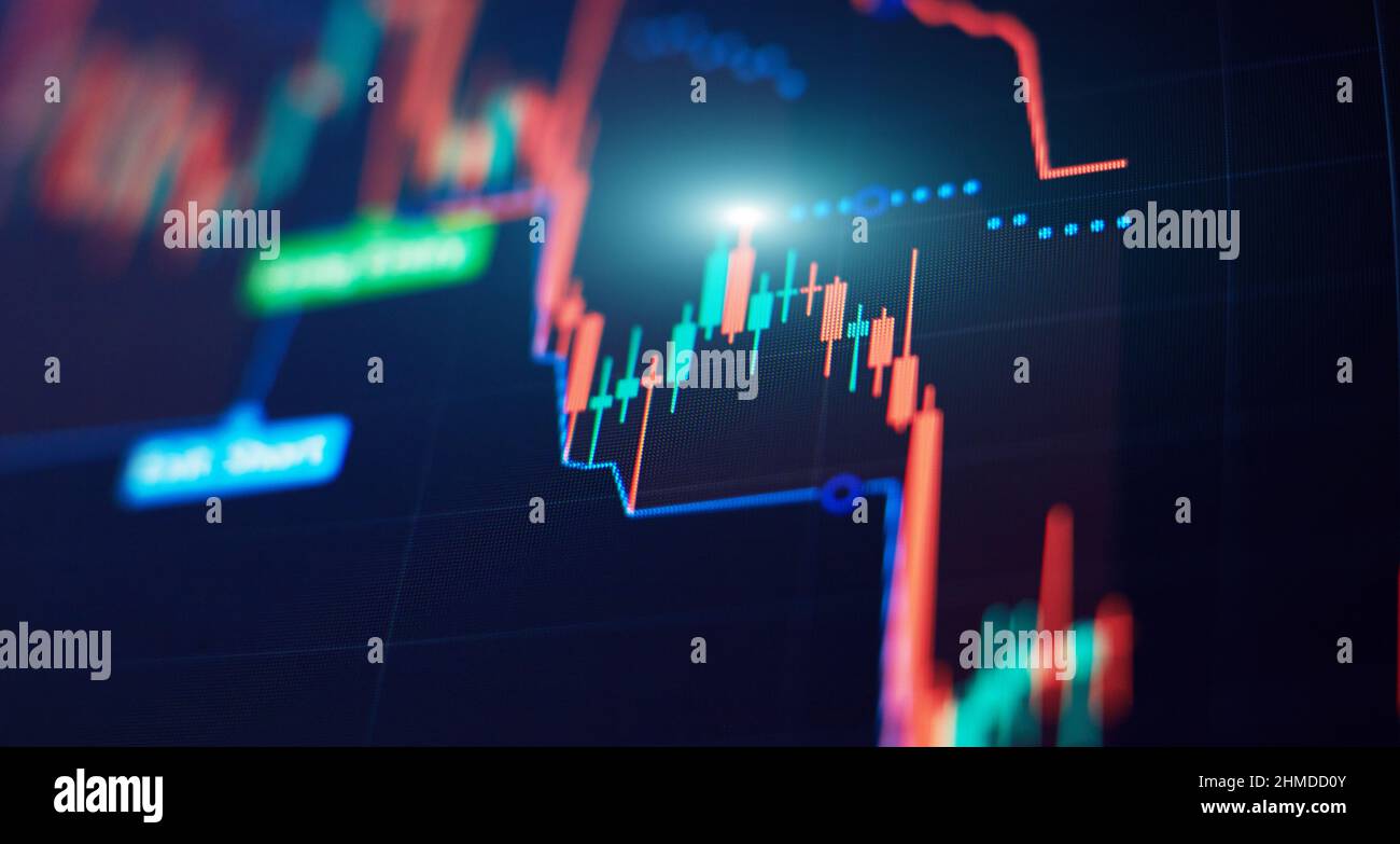 I grafici degli strumenti finanziari con i diversi tipi di indicatori tra cui l'analisi del volume per analisi tecnica professionale sul monitor di un comp Foto Stock