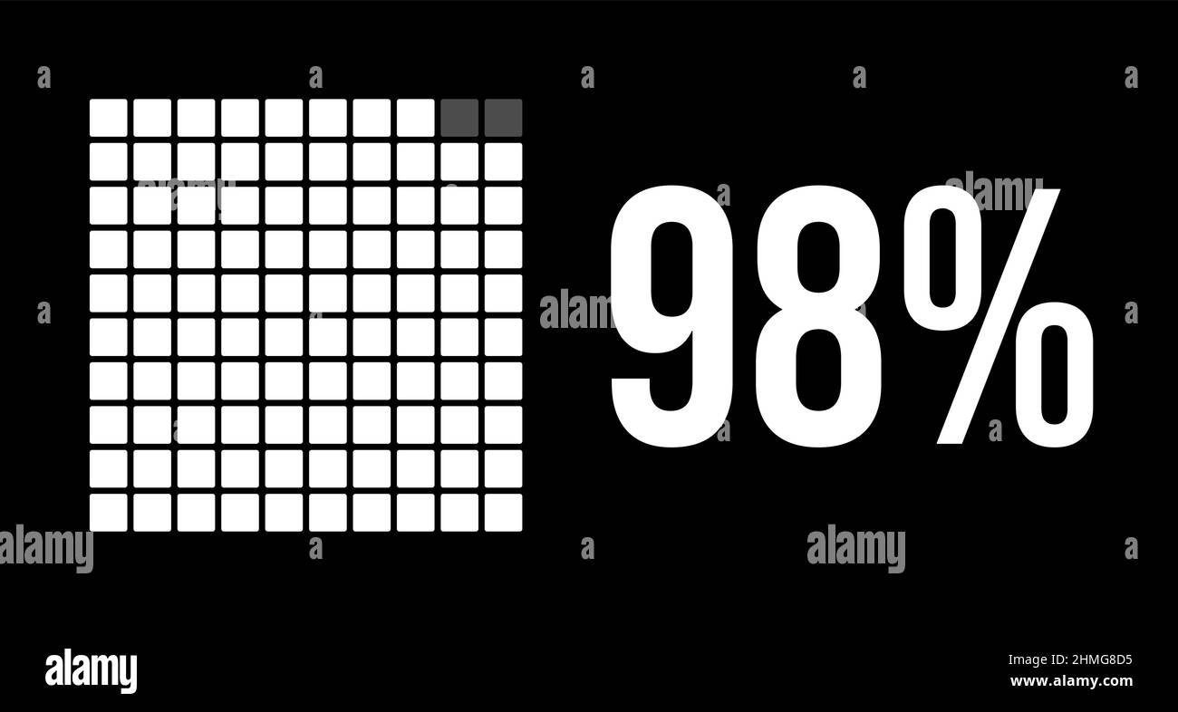 diagramma del 98%, infografica vettoriale a novantotto percentuali. Rettangoli arrotondati che formano un grafico quadrato. Colore bianco su sfondo nero. Illustrazione Vettoriale