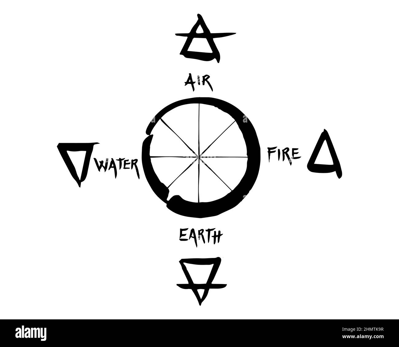Le icone a quattro elementi, i simboli a linea, a triangolo e rotondi, impostano il modello. Simbolo di aria, fuoco, acqua, terra. Pittogramma disegno manuale. Simboli di alchimia isolati Illustrazione Vettoriale