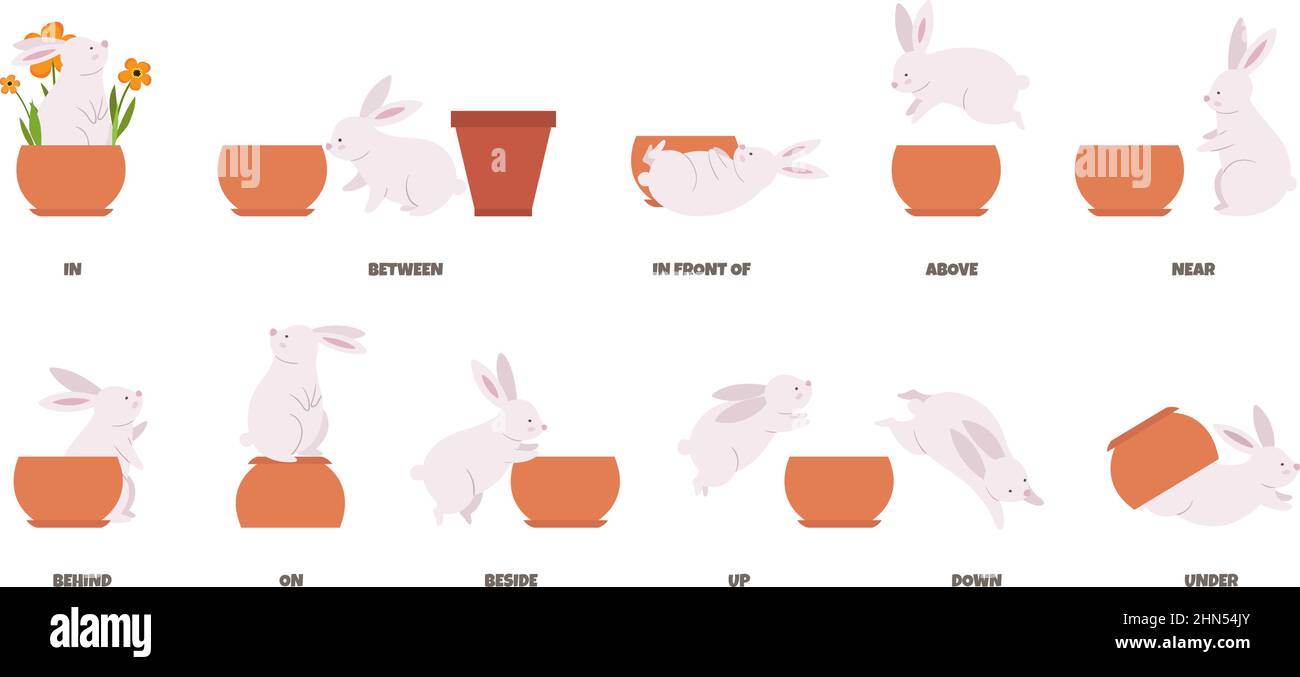 Poster delle preposizioni di base in inglese. Studio lingua con carino cartone animato coniglio e vaso di fiori. Personaggio coniglietto in diverse pose, educazione isolata Illustrazione Vettoriale