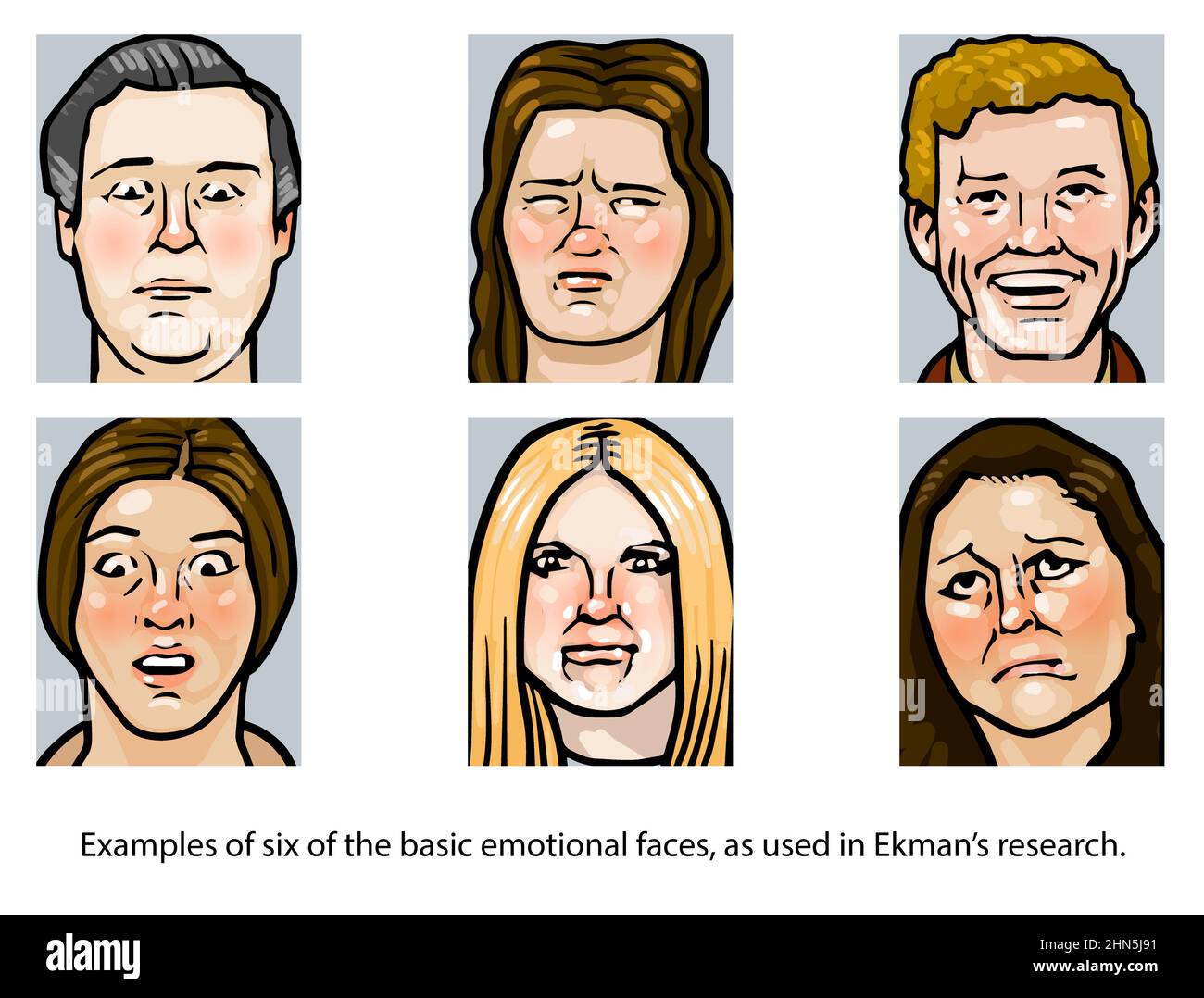 Paul Ekman's Smile ricerca (falso / vero sorrisi) Illustrazione dello studio psicologico-realistico, non a tema cartoon famoso exmeriment psicologico Foto Stock