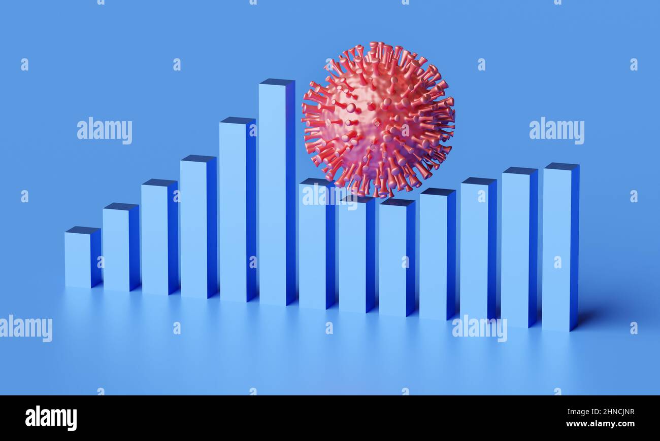Grafico di successo e fallimento nel coronavirus. Fallimento e recessione dal covid-19. 3d rendering Foto Stock