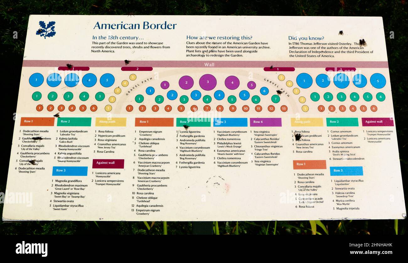 American Border colorato cartellonistica piante con mosche nere Osterley Park Londra Inghilterra Regno Unito Foto Stock
