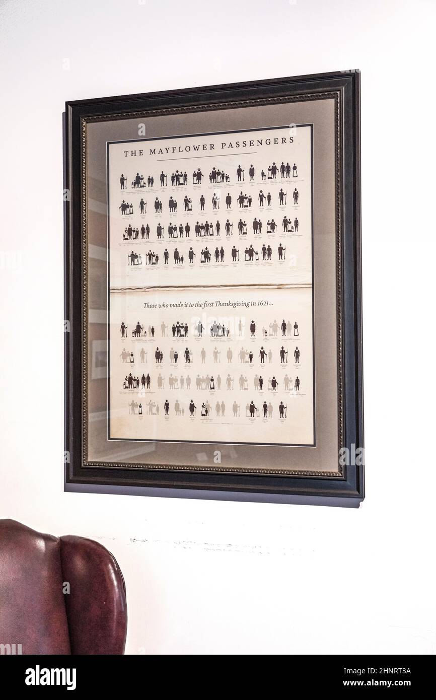 elenchi di persone di mayflower che partecipano al primo rendimento di grazie nel museo storico per i pellegrini Foto Stock