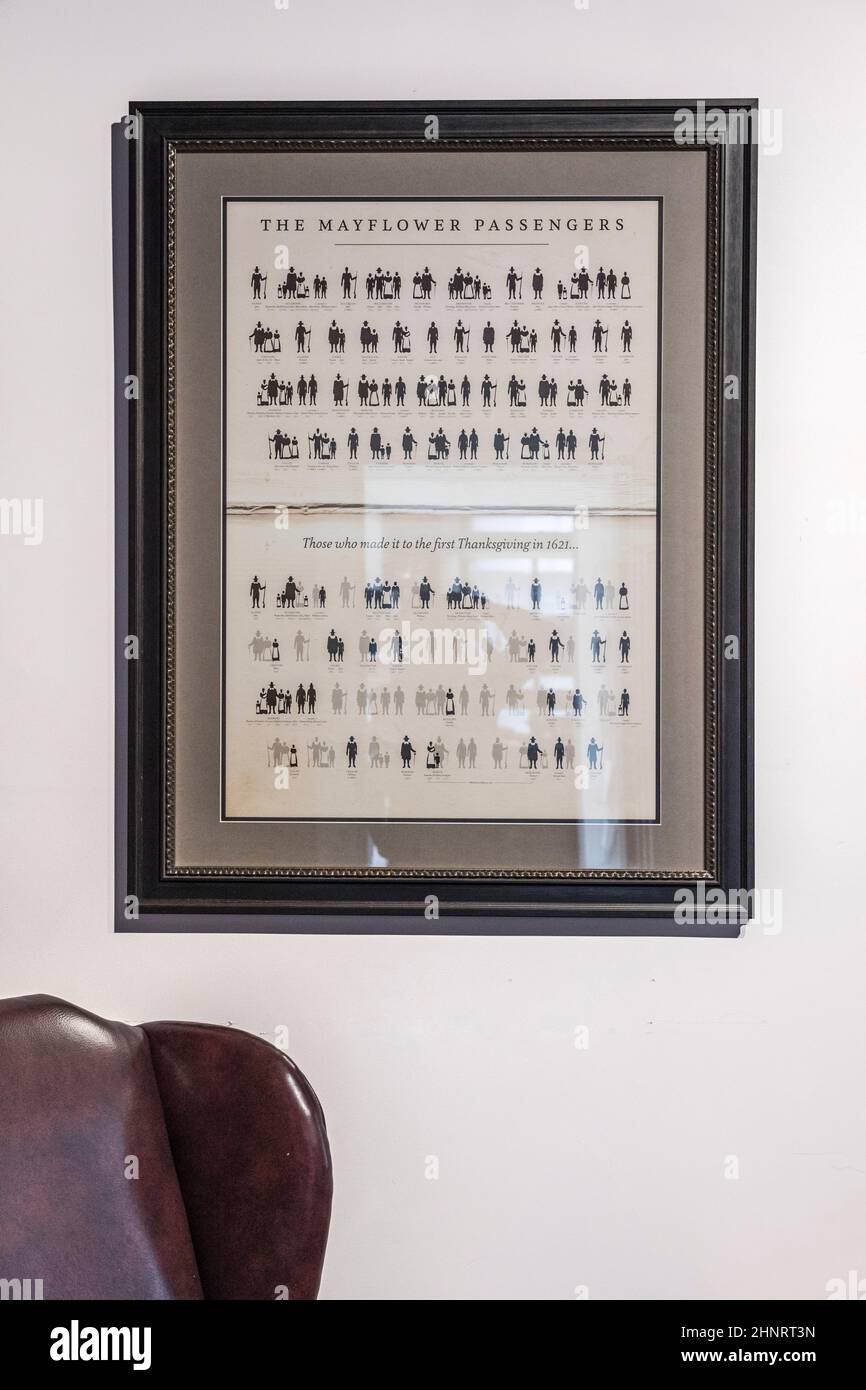 elenchi di persone di mayflower che partecipano al primo rendimento di grazie nel museo storico per i pellegrini Foto Stock