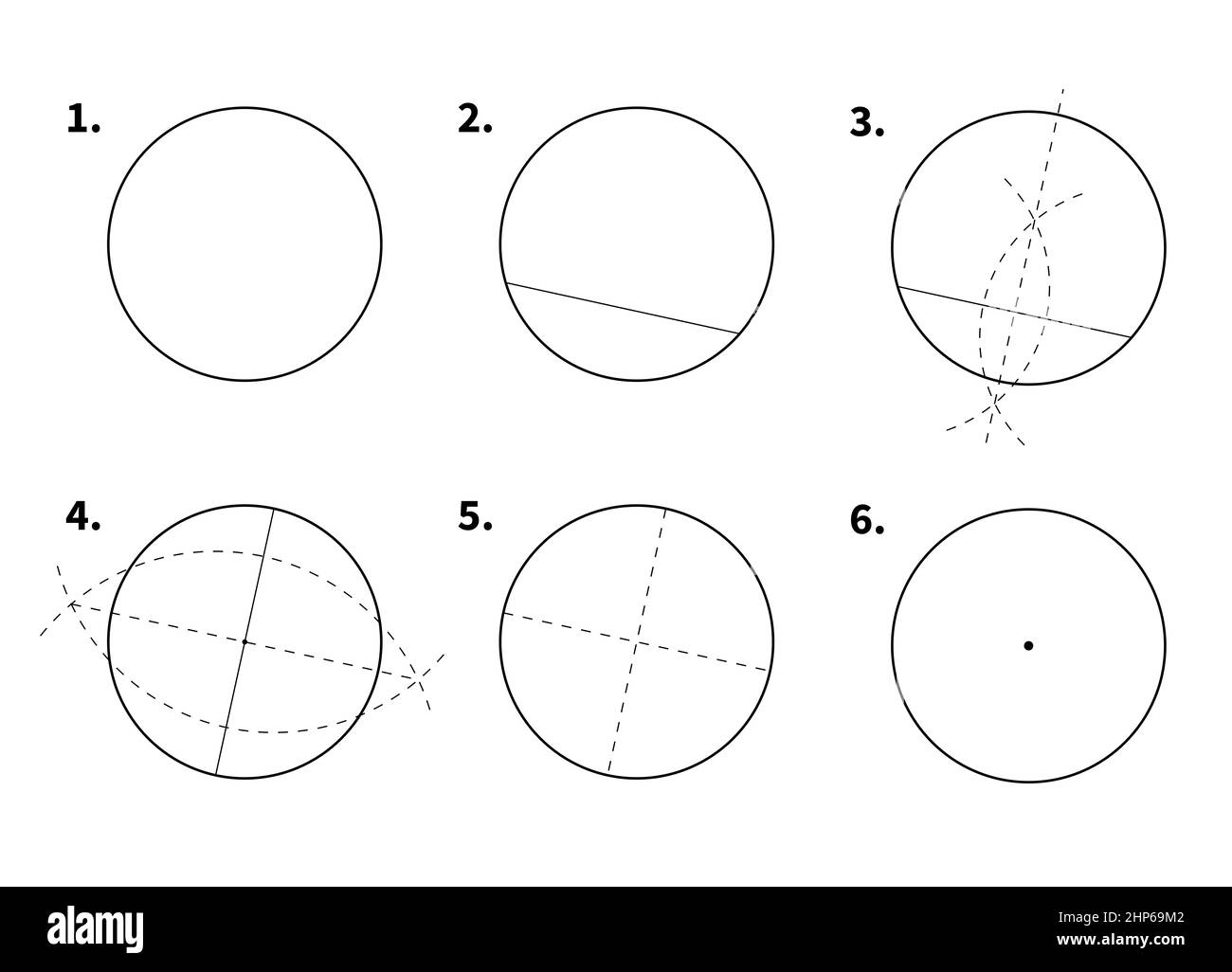 come trovare il centro di un cerchio utilizzando una bussola e un righello. illustrazione passo per passo isolata su bianco Foto Stock