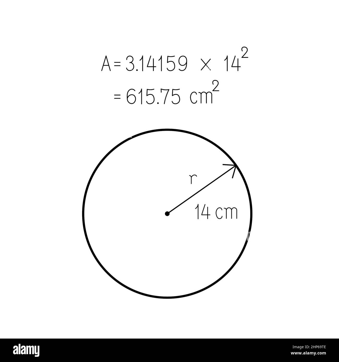 calcolo dell'area di un cerchio dato il raggio, esempio. illustrazione isolata su sfondo bianco Foto Stock