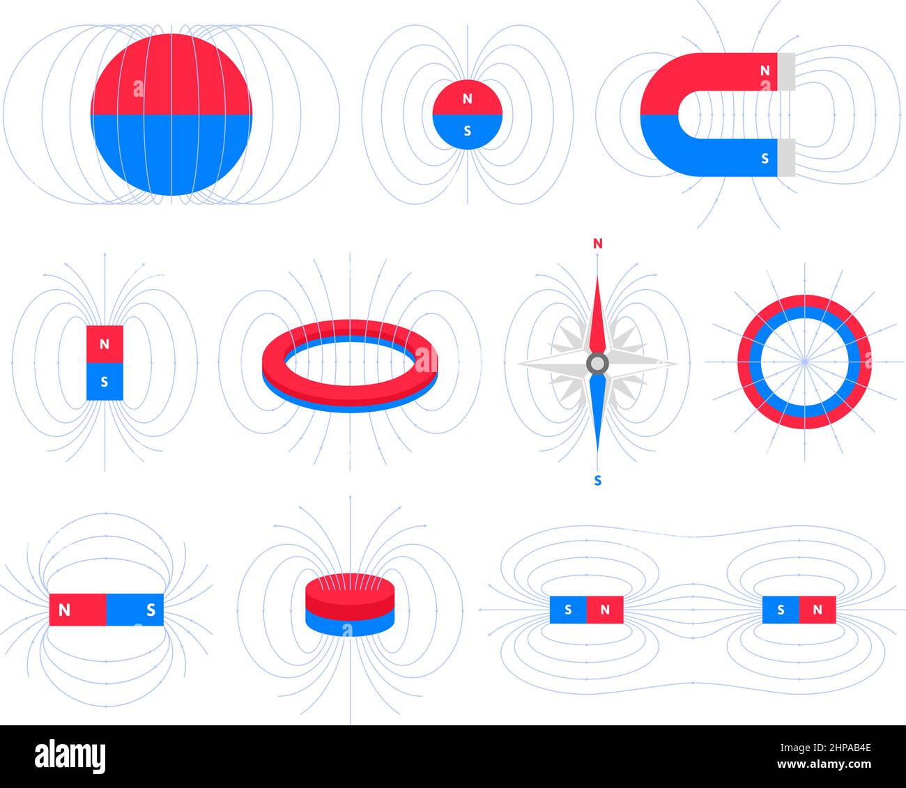 Schemi fisici del magnetismo, campo elettromagnetico dei magneti polari. Set di illustrazioni vettoriali per l'elettromagnetismo educativo e i poli magnetici. Selezionare Illustrazione Vettoriale