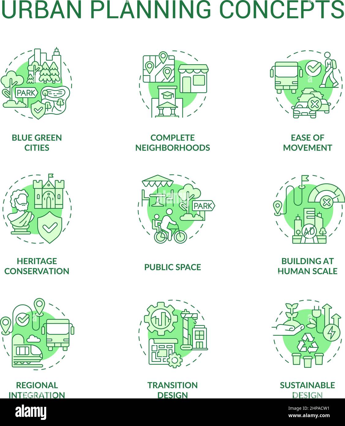Set di icone di concetto verde per la pianificazione urbana Illustrazione Vettoriale