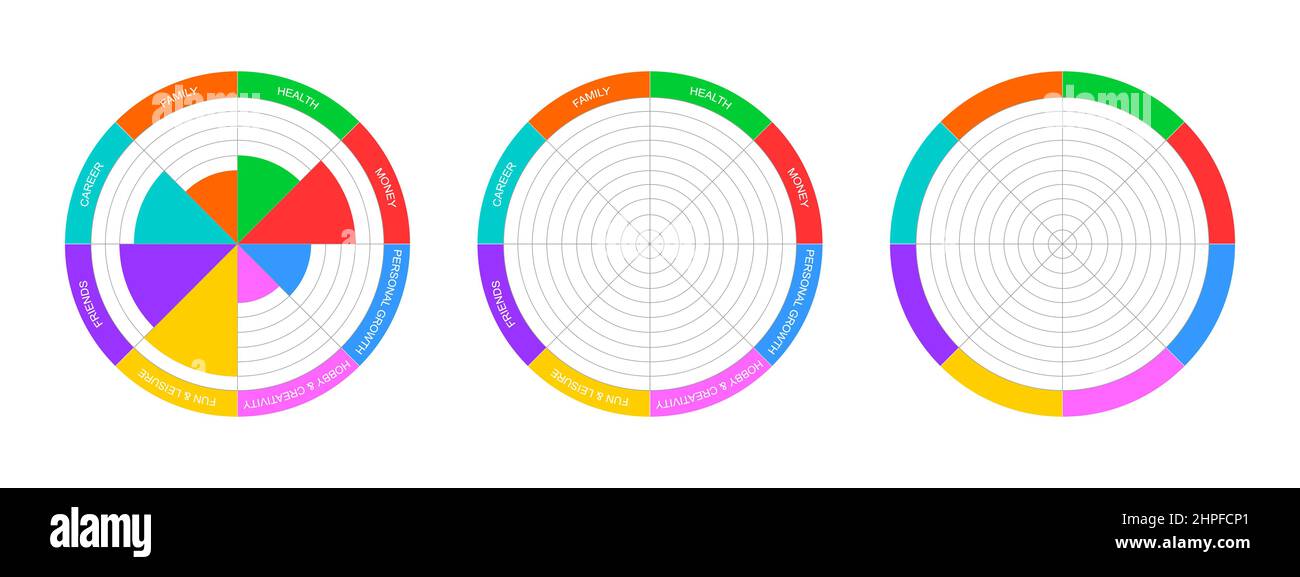 Esempio di ruota di vita e set di modelli. Diagrammi circolari dell'equilibrio dello stile di vita con 8 segmenti colorati. Strumento di coaching nella pratica del benessere isolato su sfondo bianco. Illustrazione piatta vettoriale Illustrazione Vettoriale