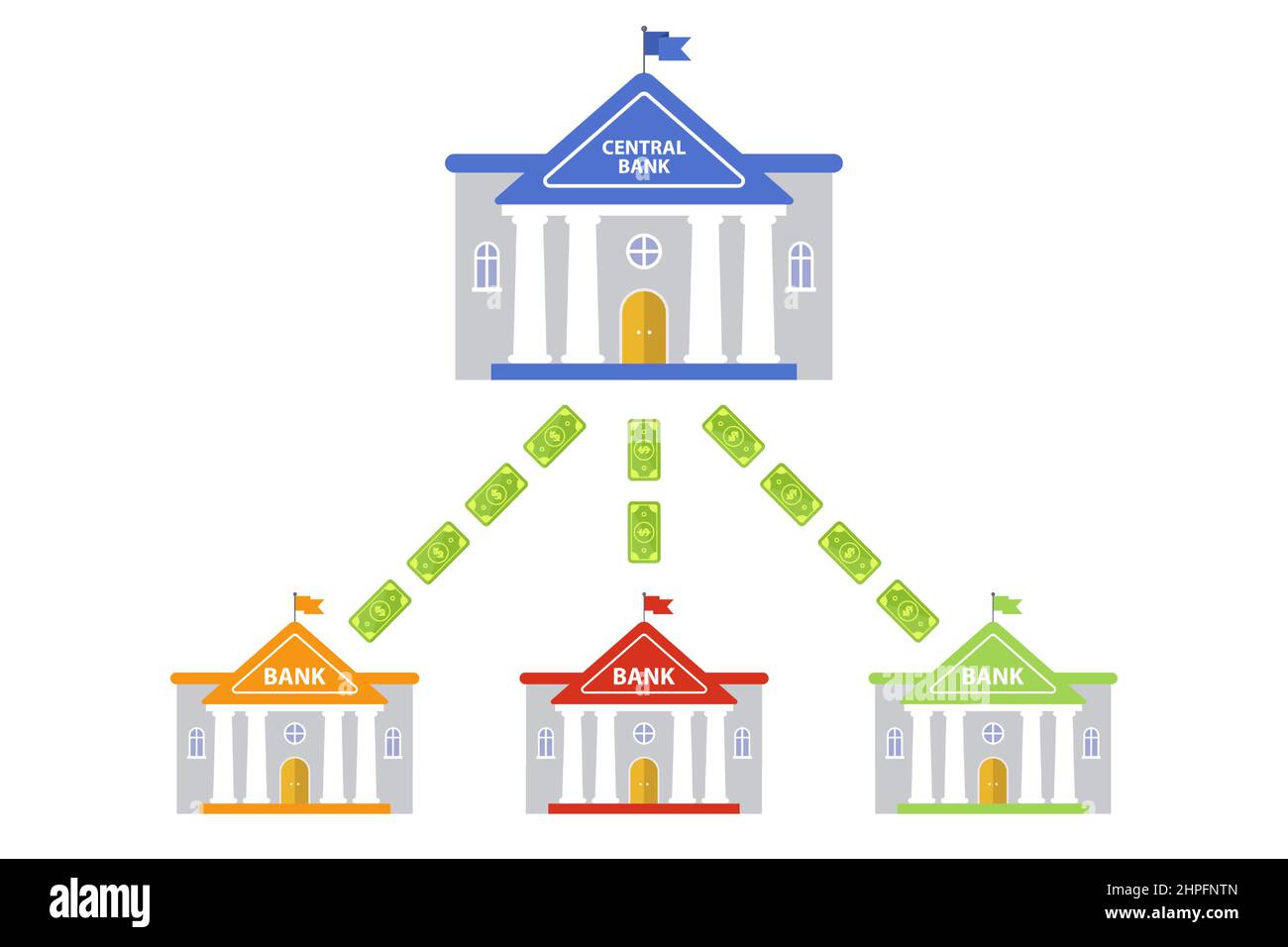schema di circolazione di cassa tra banche. edificio della banca centrale. illustrazione vettoriale piatta. Illustrazione Vettoriale