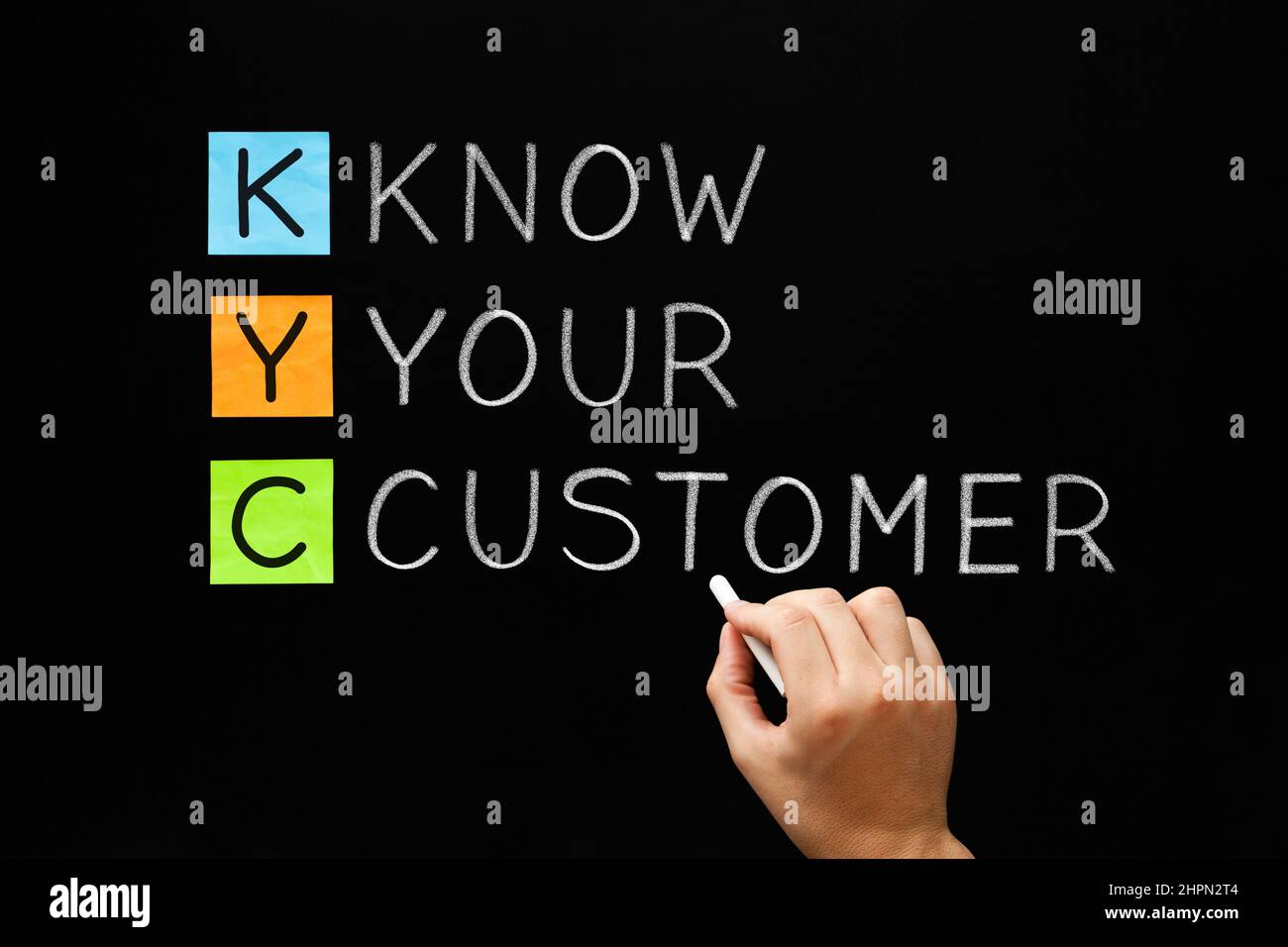 Businessman che scrive KYC - conosca il vostro acronimi del cliente con gesso sulla lavagna. Concetto relativo al processo di identificazione e verifica dell'ide Foto Stock