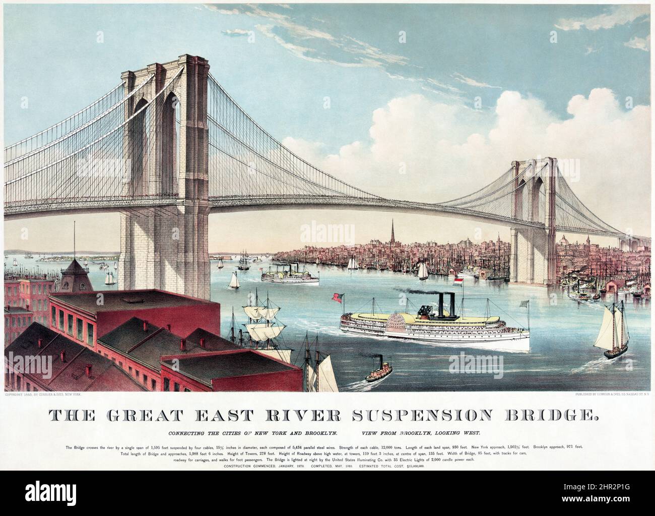 Illustrazione del ponte di Currier e Ives Brooklyn. "Il ponte sospeso del fiume Great East". Poster pubblicitario antico e vintage. 1883. Foto Stock