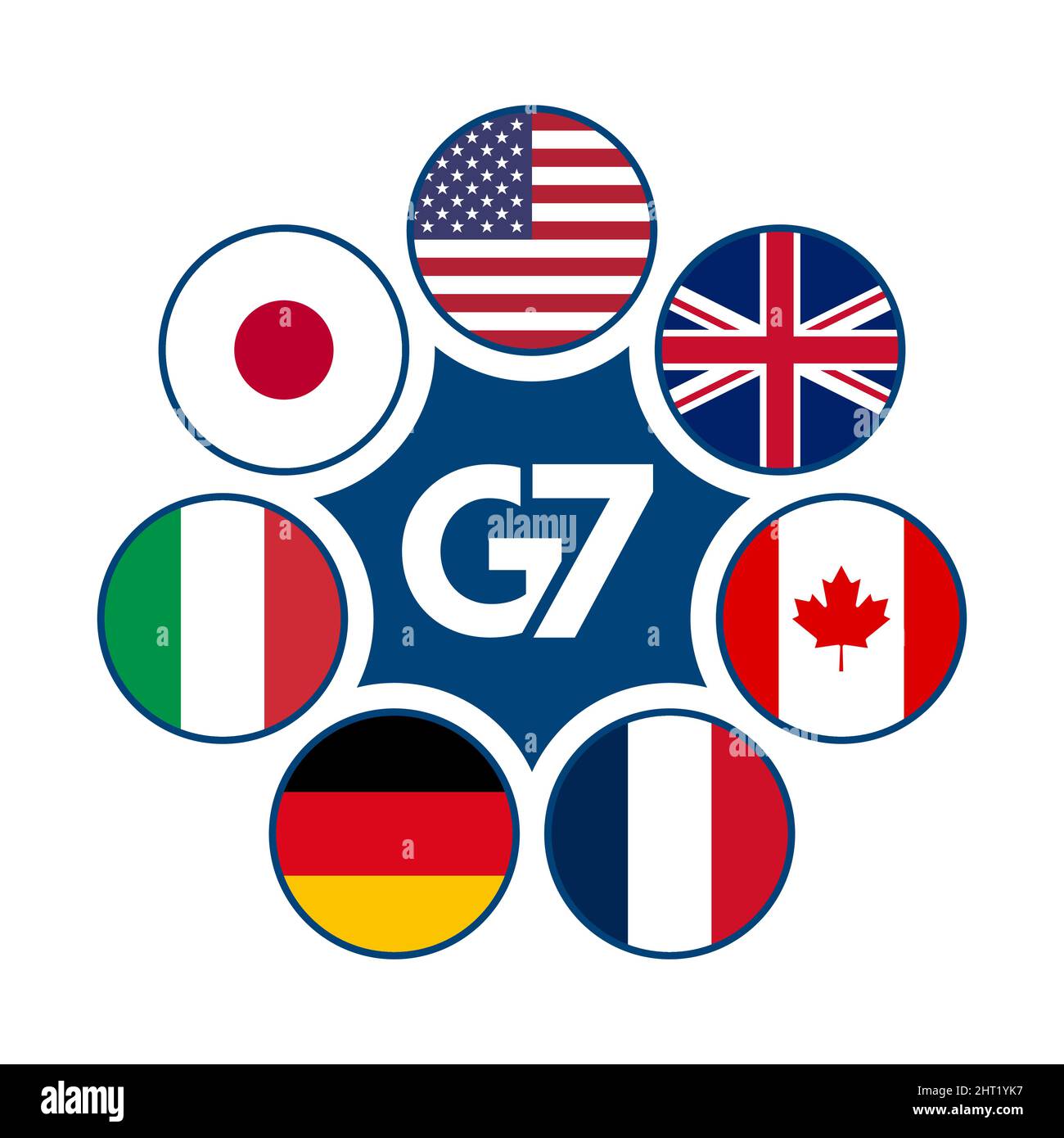 Illustrazione del vettore di disegno del flag del membro G7. Illustrazione Vettoriale