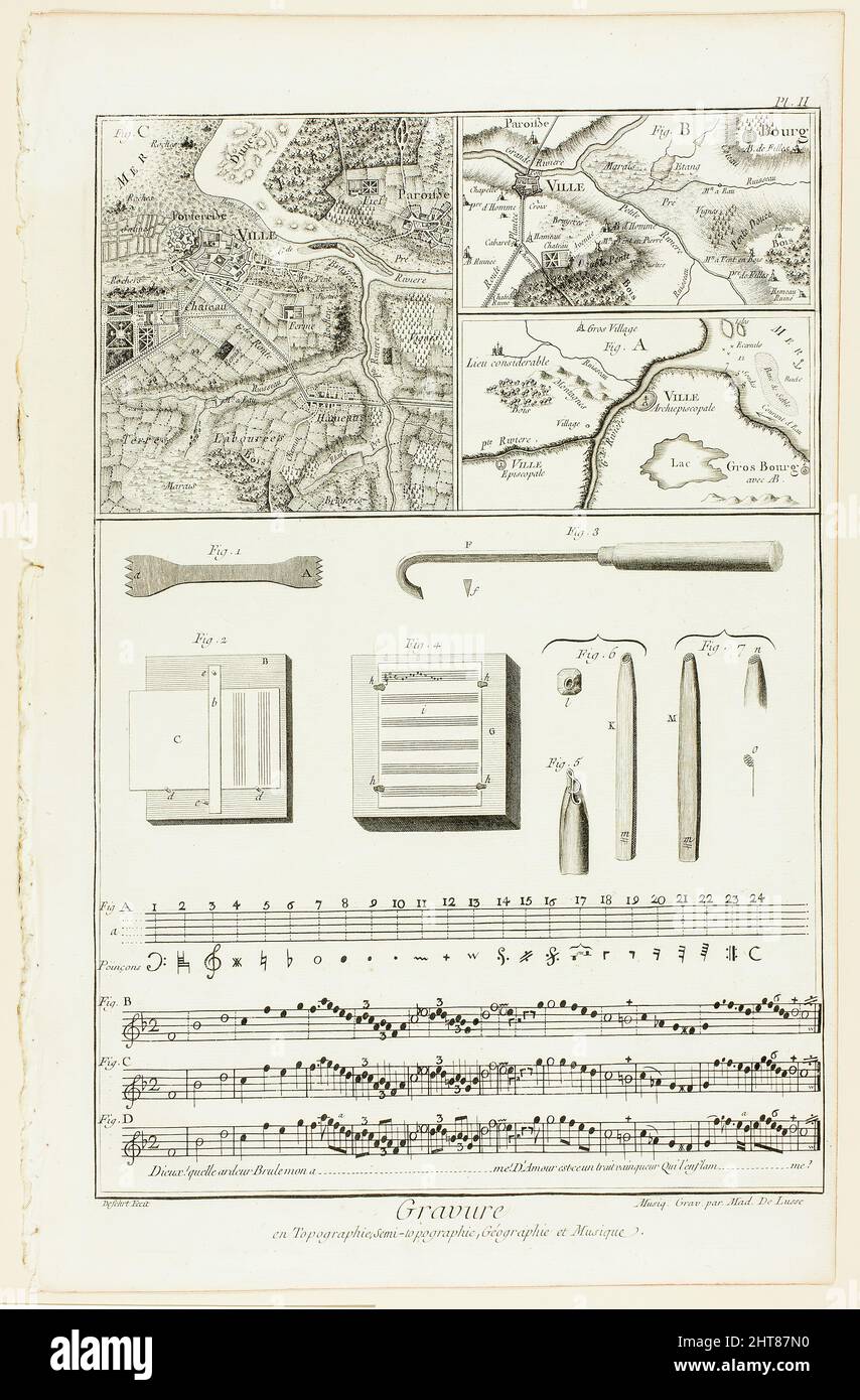 Topografia, Geografia e incisione musicale, da Encyclop&#xe9;die, 1762/77. Foto Stock
