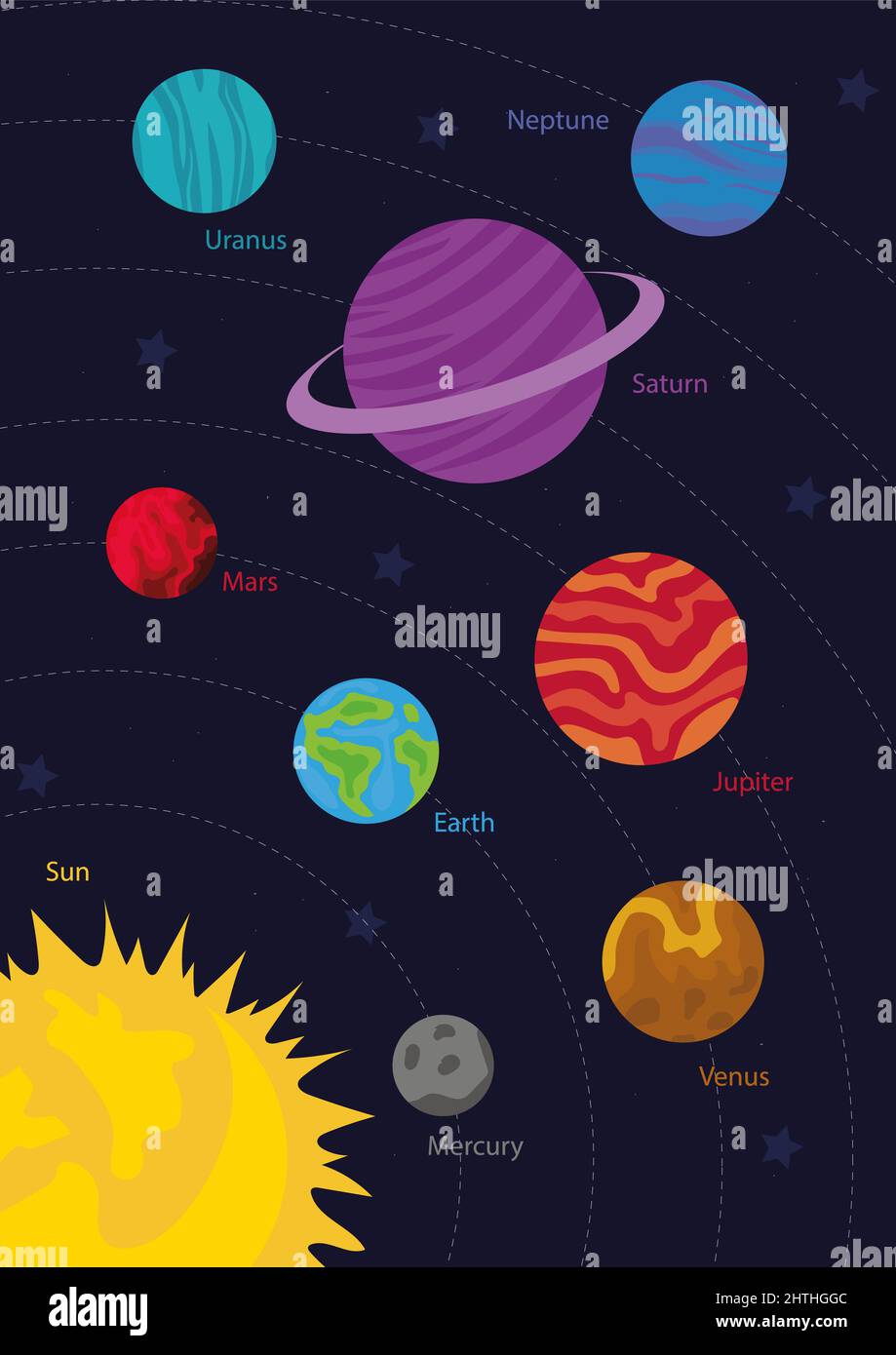 Raccolta di pianeti Foto Stock