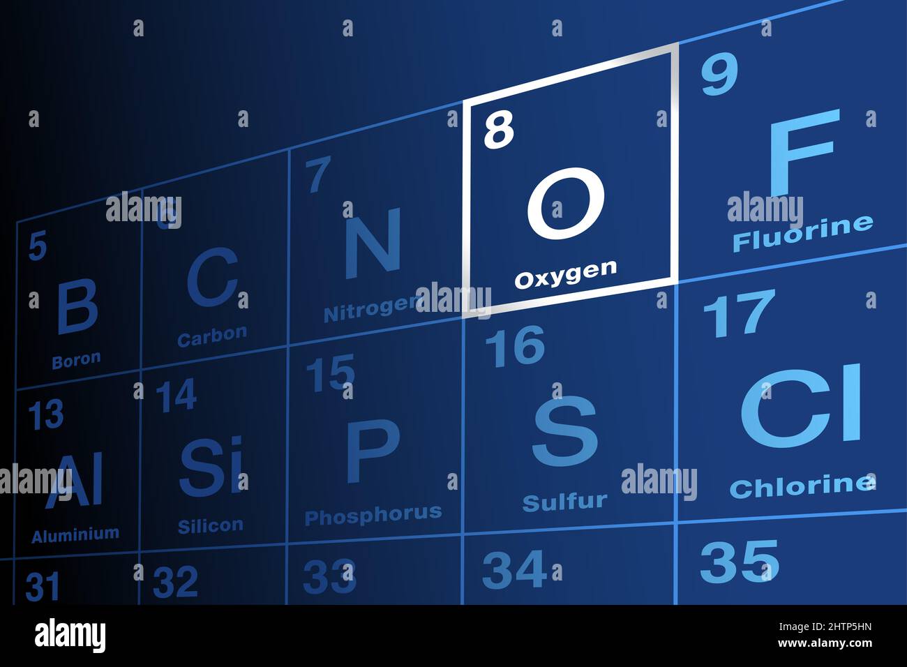 Ossigeno, elemento chimico sulla tavola periodica degli elementi. Simbolo dell'elemento o e numero atomico 8. Agente non metallico e ossidante altamente reattivo. Foto Stock