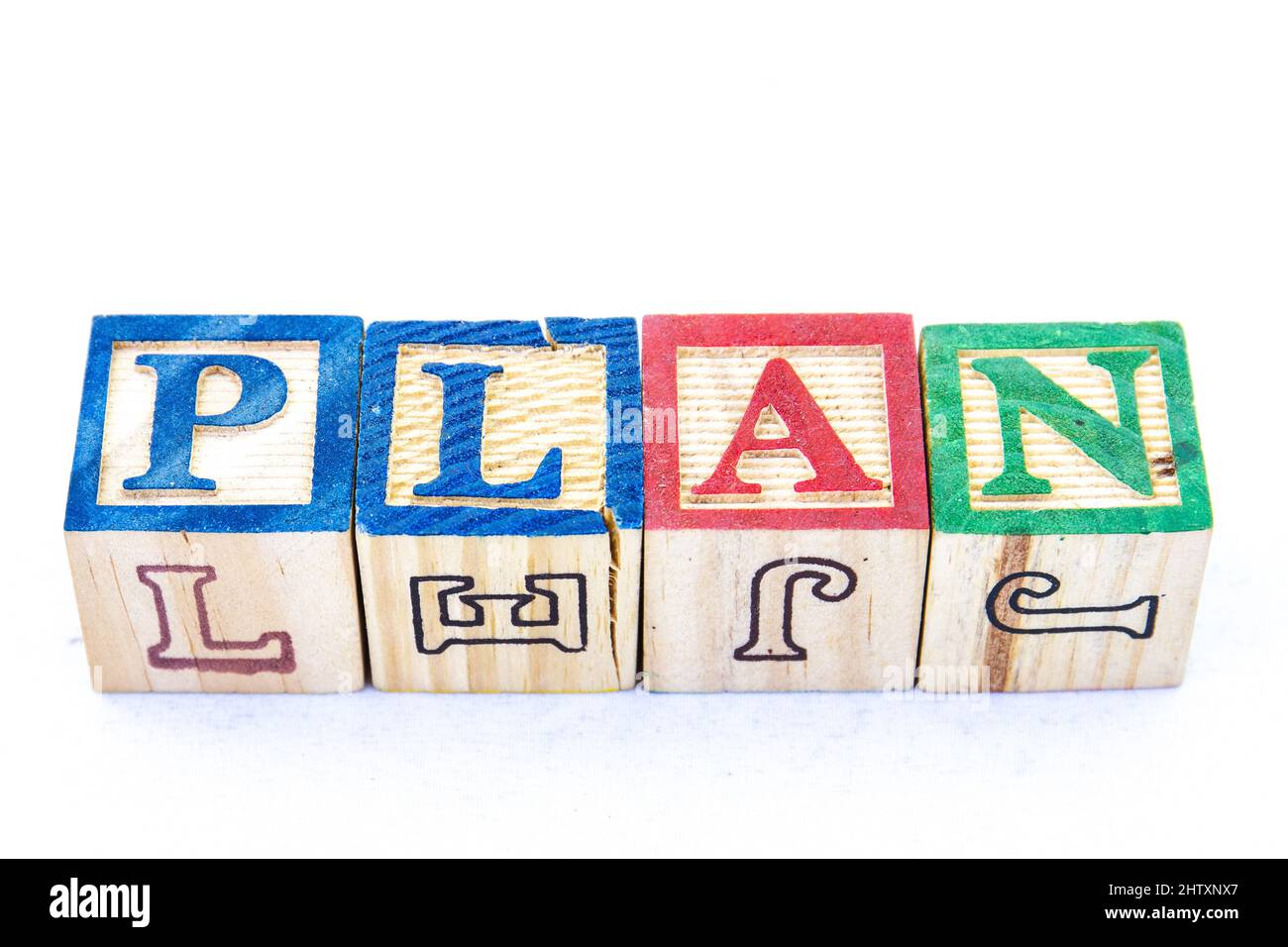 Il termPLAN viene visualizzato visivamente Foto Stock