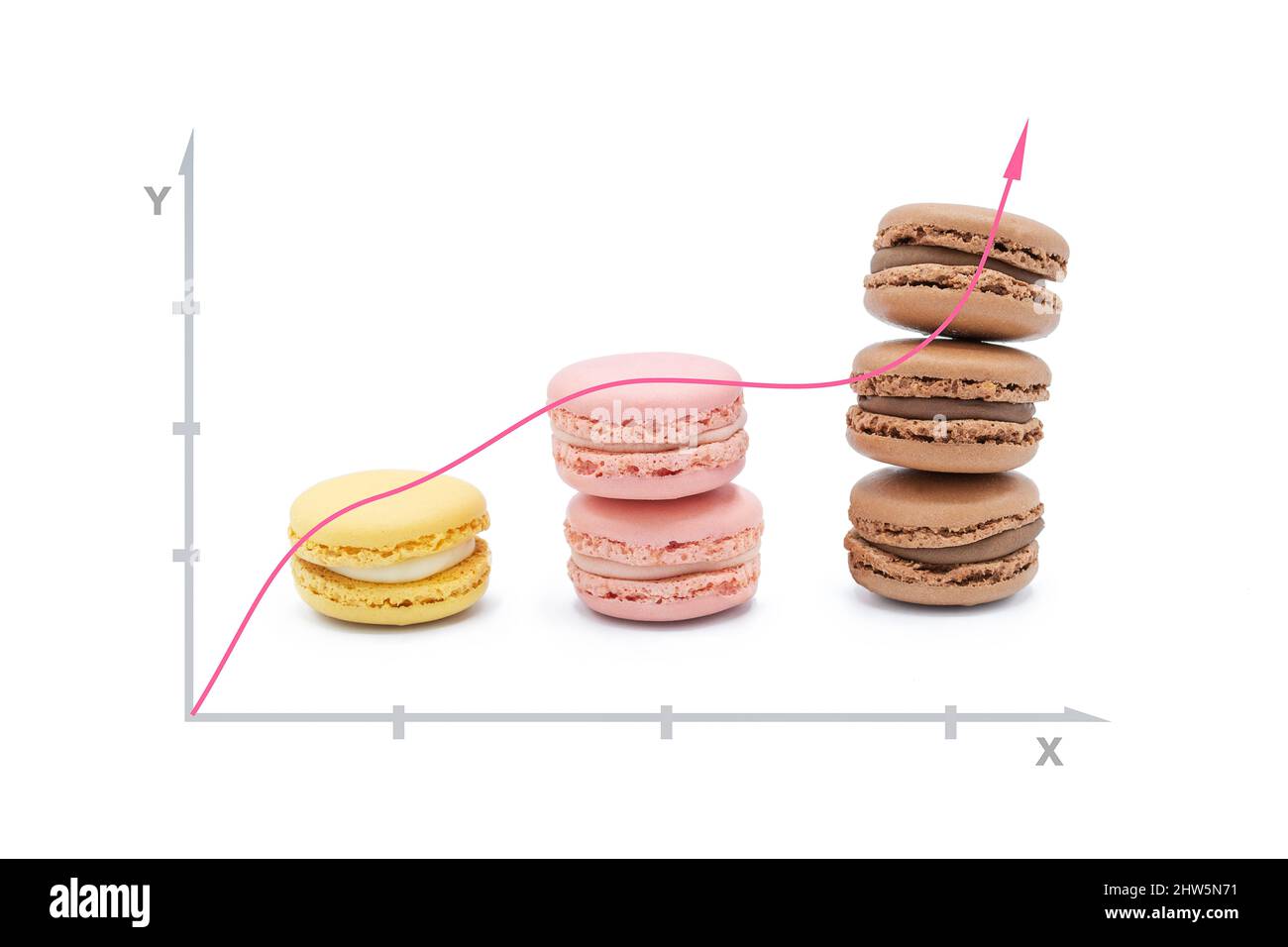 Grafico che illustra la crescita con macaroni di sapori diversi Foto Stock