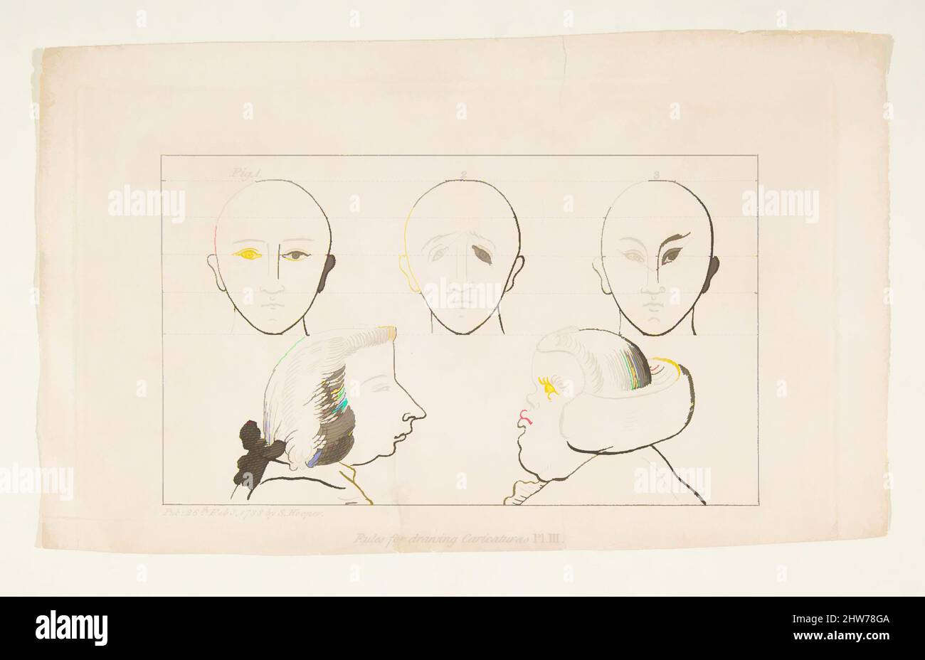 Art Inspired by Plate III, from Rules for Drawing Caricaturas, 26 febbraio 1788, Etching, sheet: 5 1/8 x 8 7/16 in. (13 x 21,4 cm), stampe, opere classiche modernizzate da Artotop con un tuffo di modernità. Forme, colore e valore, impatto visivo accattivante sulle emozioni artistiche attraverso la libertà delle opere d'arte in modo contemporaneo. Un messaggio senza tempo che persegue una nuova direzione selvaggiamente creativa. Artisti che si rivolgono al supporto digitale e creano l'NFT Artotop Foto Stock