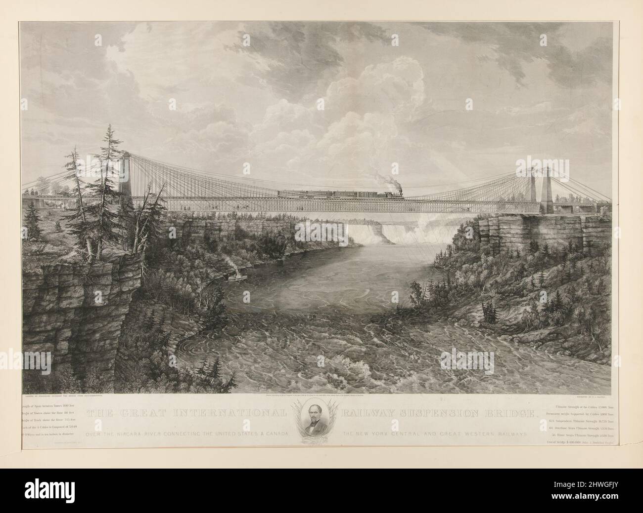 Il Grande Ponte sospeso ferroviario Internazionale. Dopo: Joachim Ferdinand Richardt, danese, 1819–1895 Foto Stock