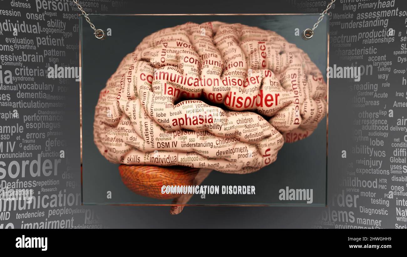 Disturbi della comunicazione anatomia - le sue cause e gli effetti proiettati su un cervello umano rivelando la complessità dei disturbi della comunicazione e la relazione con la m umana Foto Stock