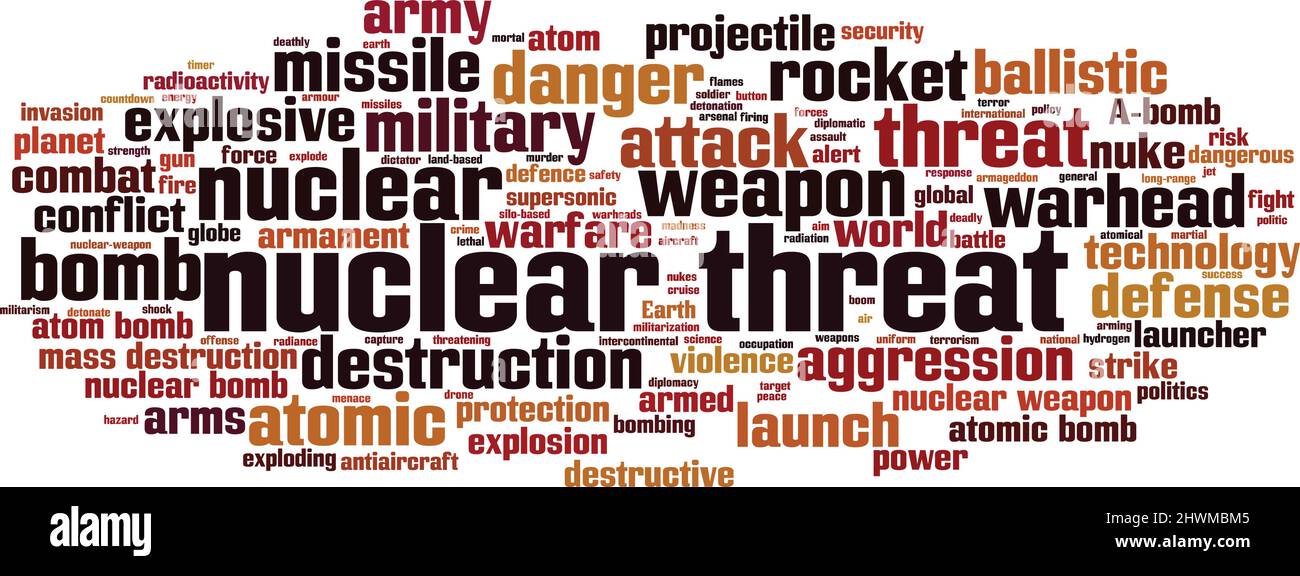 Concetto di nuvola di parola della minaccia nucleare. Collage fatto di parole sulla minaccia nucleare. Illustrazione vettoriale Illustrazione Vettoriale