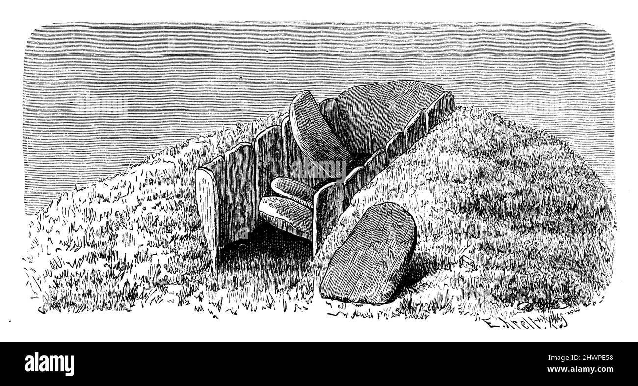 Cist di sepoltura di pietra nei pressi di Skettened, Svezia meridionale (dopo Montelius), , E. Krell (libro di antropologia, 1894), Stein-Grabkiste bei Sketened, Südschweden (Nach Montelius), Coffre funéraire en pierre à Skettened, sud de la Suède (d'après Montelius) Foto Stock