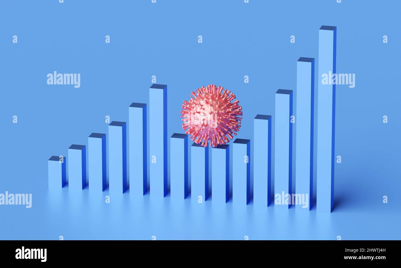 Grafico di successo e fallimento nel coronavirus. Fallimento e recessione dal covid-19. 3d rendering Foto Stock