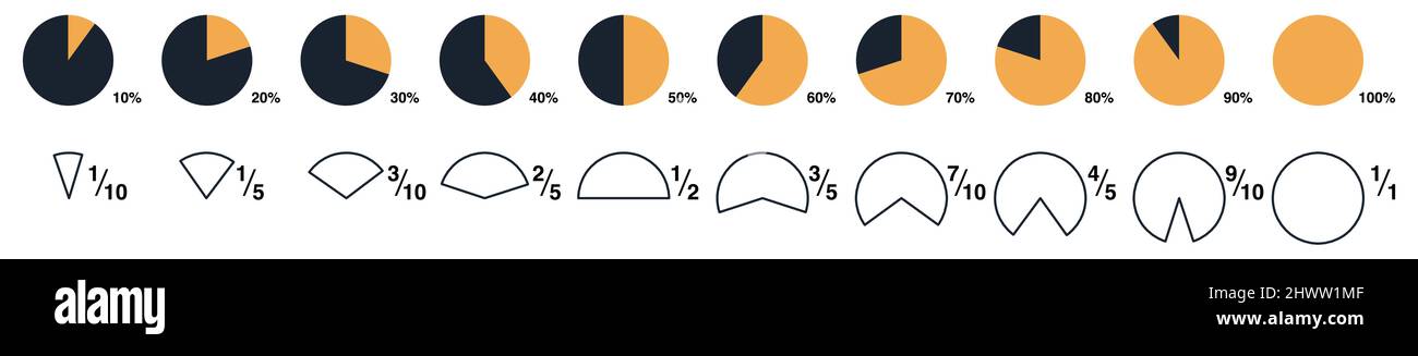 Illustrazione della percentuale - le parti della torta del cerchio da un decimo all'intero. Frazione parte cocnept Illustrazione Vettoriale