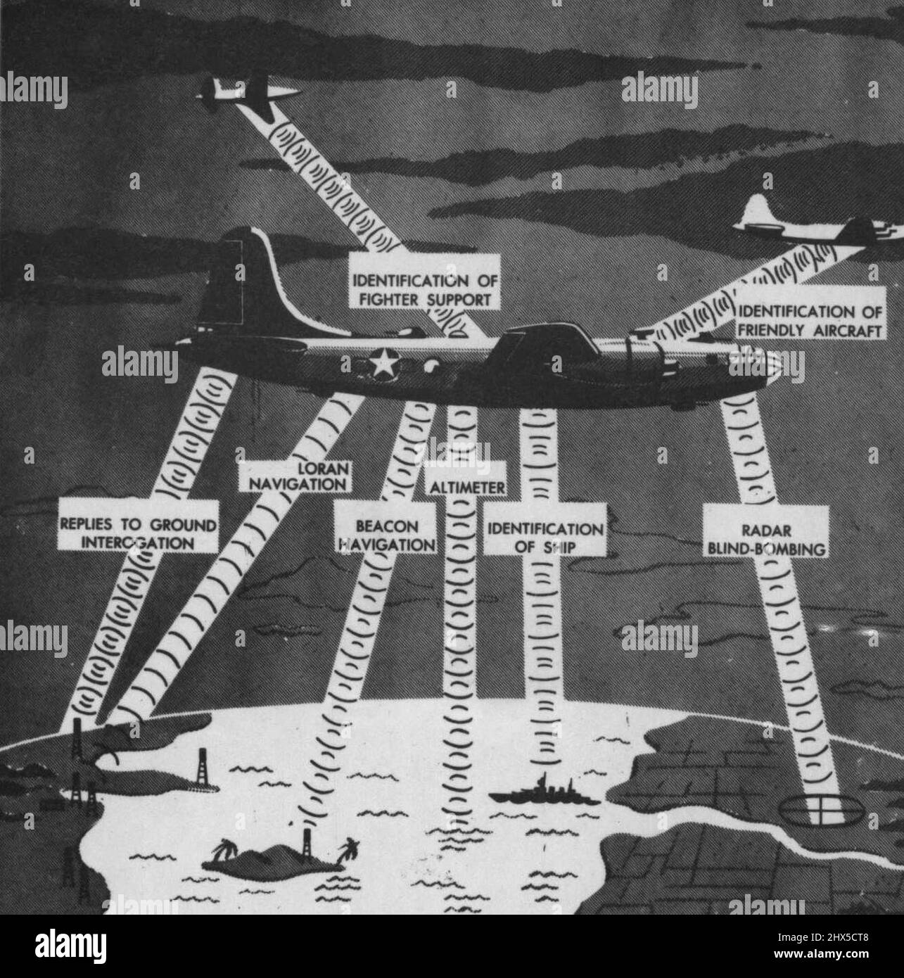 Radar-Scene generali - Scienza (vedi anche: Australia Army: Navy R.A.F. & General Merchant Shipping & Aviation Science). Settembre 10, 1945. Foto Stock