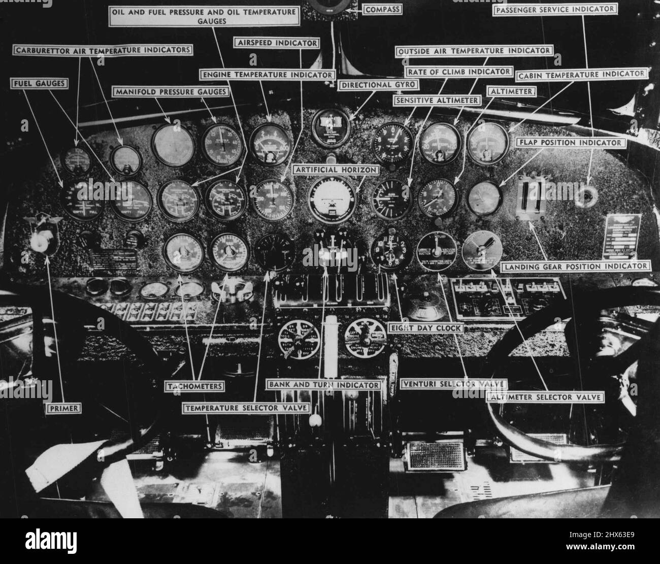 Complessità del Dash-Board -- in contrasto con la crescente semplicità del dash-board dell'auto moderna, visto sotto, quello degli ultimi aeroplani diventa più complicato con ogni nuovo modello. Sopra è la dash-board dual-. Di controllo sul nuovo Lockheed Electra per New Guineas Airways, che ha subito test a Essendon ieri e oggi, preparando alla sua partenza per Sydney e Nuova Guinea. Settembre 14, 1936. Foto Stock