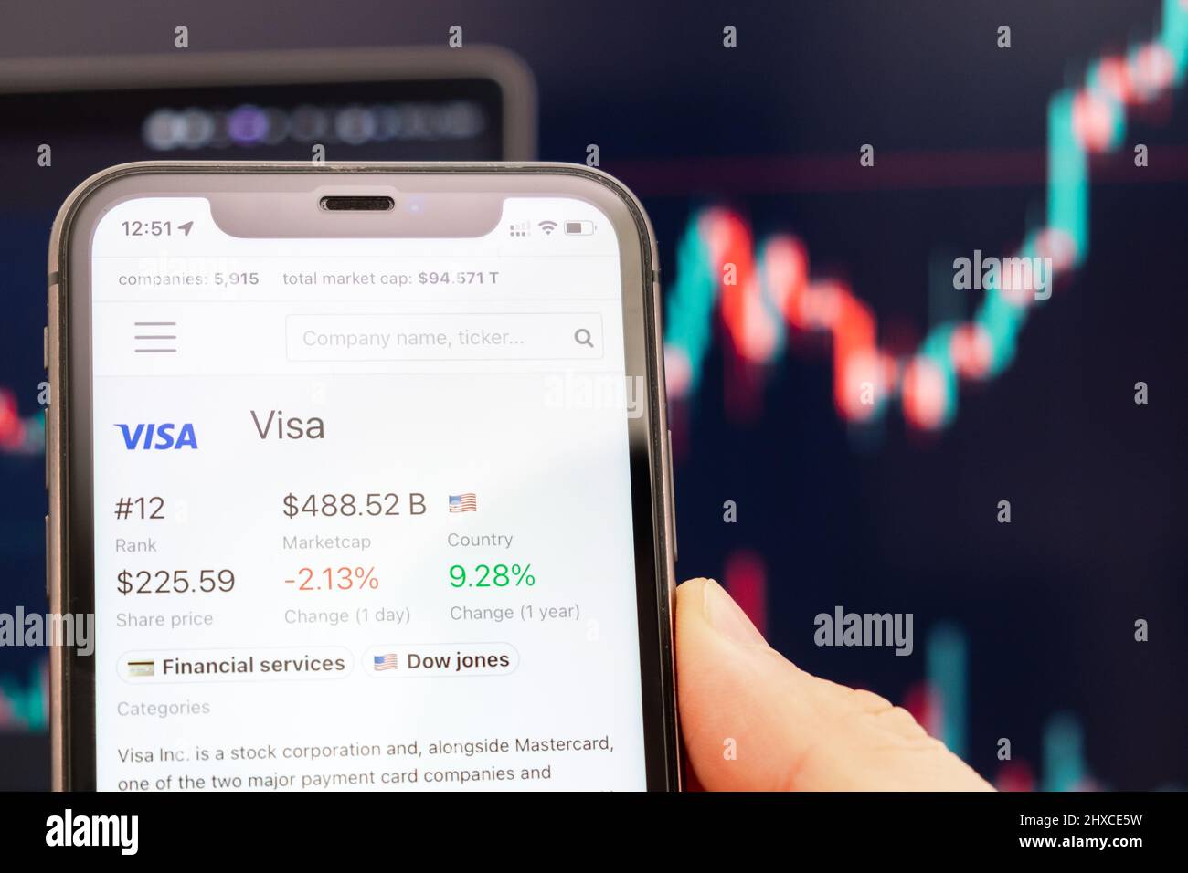 Visto logo del prezzo di stock sullo schermo di smartphone in mano mans con cambiamento di tendenza sul grafico sullo sfondo, Febbraio 2022, San Francisco, USA. Foto Stock