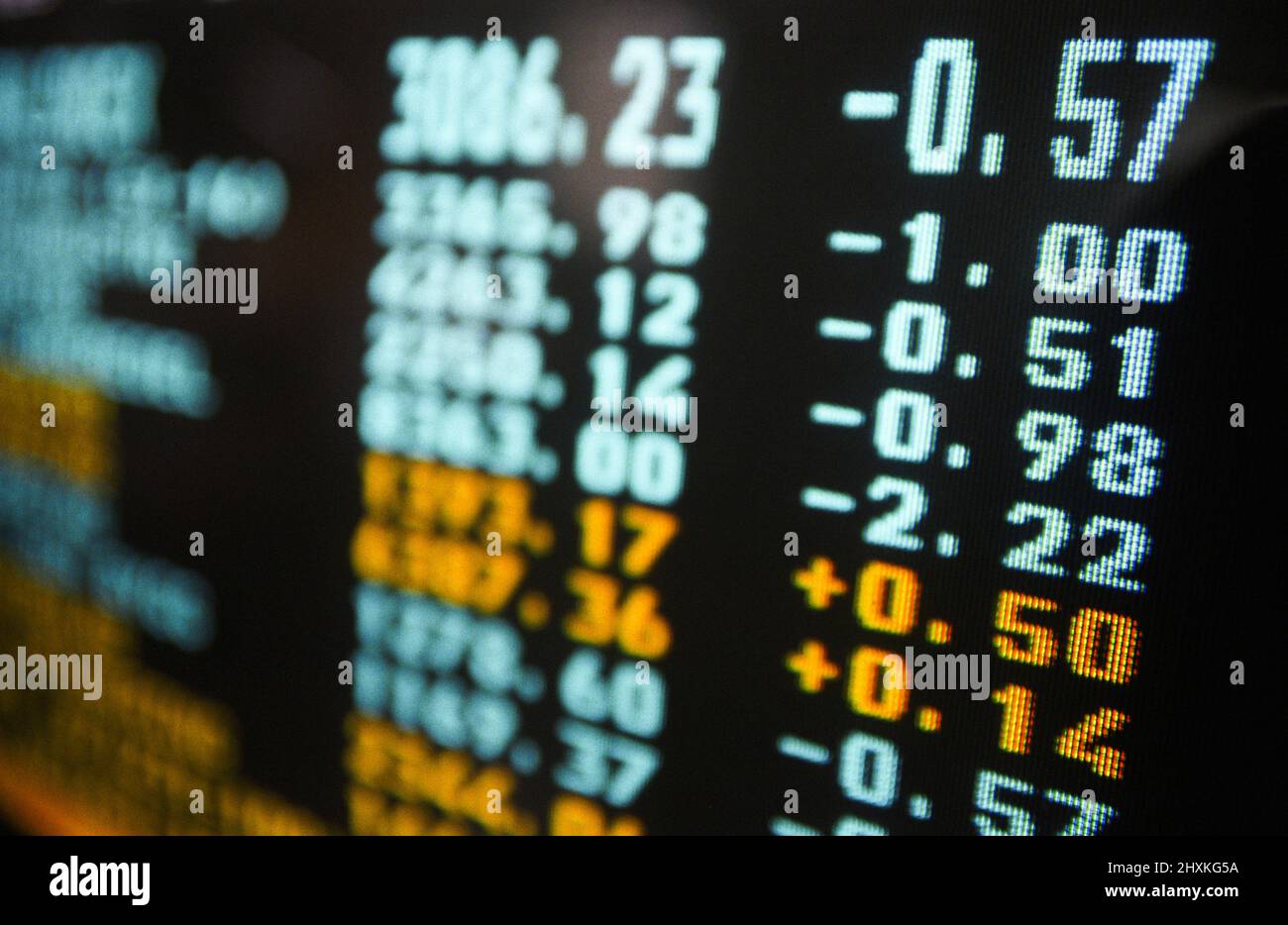 Indice del mercato azionario su schermo Foto Stock