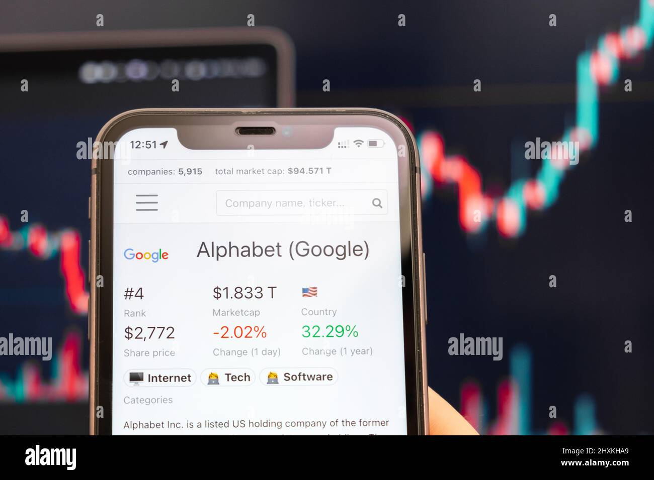 Alfabeto Google logo del prezzo di stock sullo schermo di smartphone in mano mans con cambiamento di tendenza sul grafico sullo sfondo, Febbraio 2022, San Francisco, USA. Foto Stock