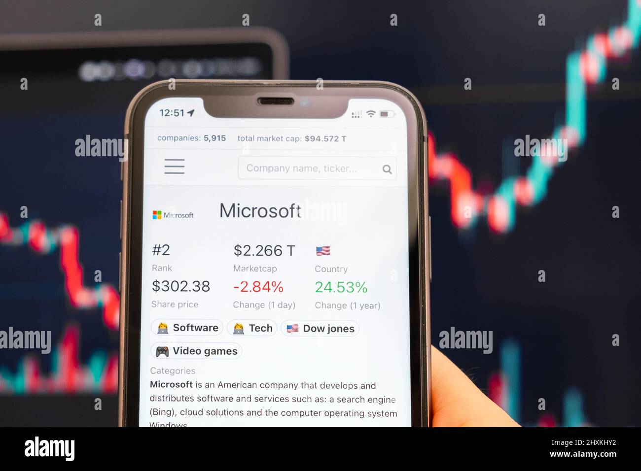 Logo Microsoft del prezzo di stock sullo schermo di smartphone in mano mans con cambiamento di tendenza sul grafico sullo sfondo, Febbraio 2022, San Francisco, USA. Foto Stock