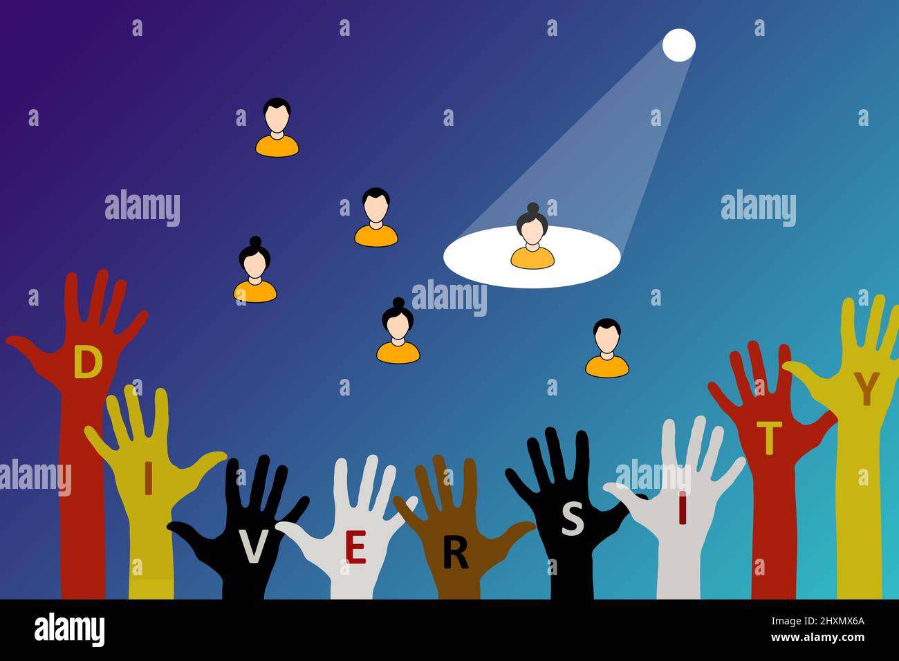 Diversità e concetto di leadership del team. Mani rialzate di persone di vari colori di pelle con iscrizione 'diversity'. Squadra con un leader sotto i riflettori. Foto Stock