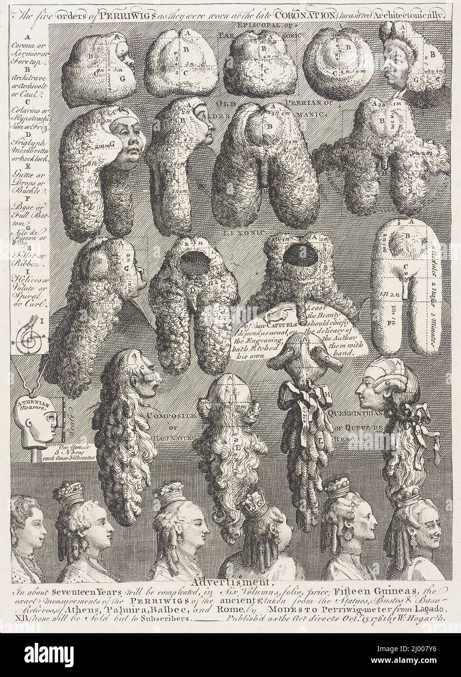 I cinque ordini di Perriwig come erano indossati alla tarda incoronazione, misurato architettonicamente. William Hogarth (Inghilterra, Londra, 1697-1764). Inghilterra, 1761. Stampe; incisioni. Acquaforte Foto Stock