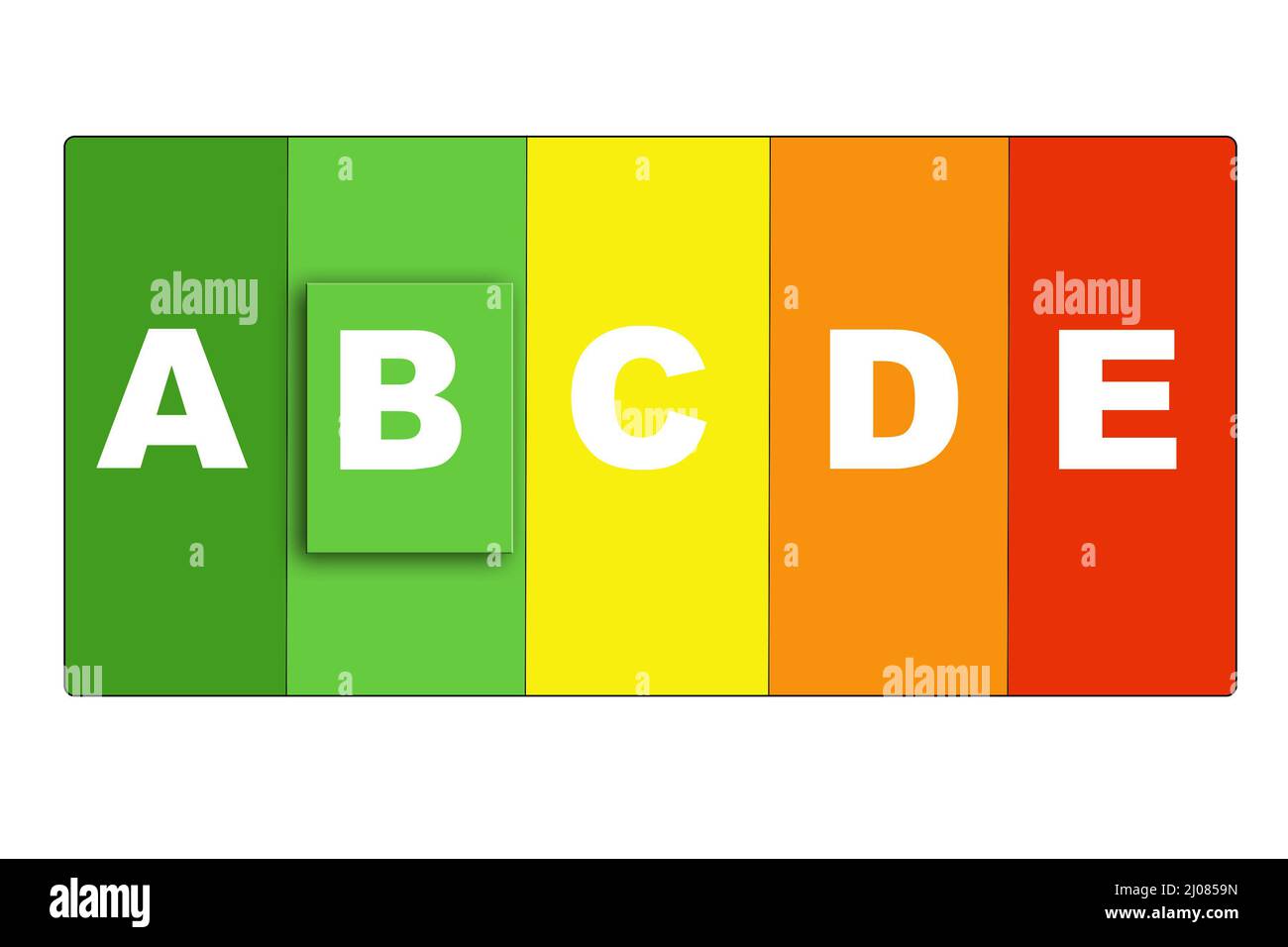 Etichetta Nutri Score Foto Stock
