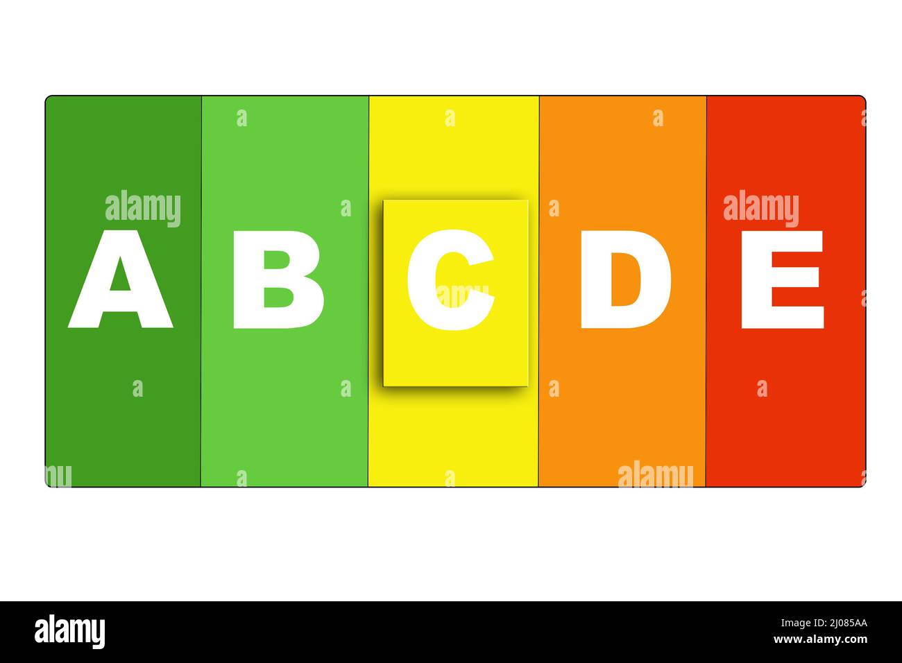 Etichetta Nutri Score Foto Stock