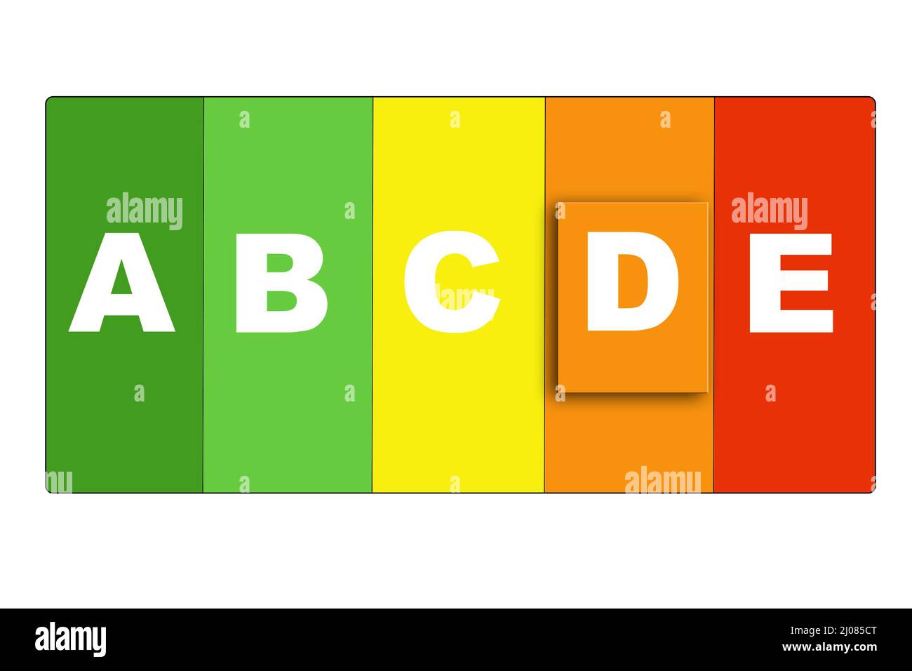 Etichetta Nutri Score Foto Stock