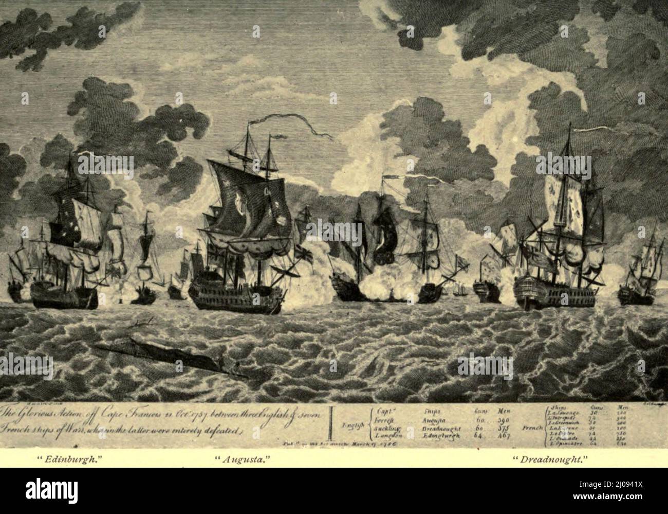 La Giornata della lettera Rossa del Calendario di Nelson, come il Dreadnought ha guidato l'attacco al 21st ottobre 1757 Foto Stock