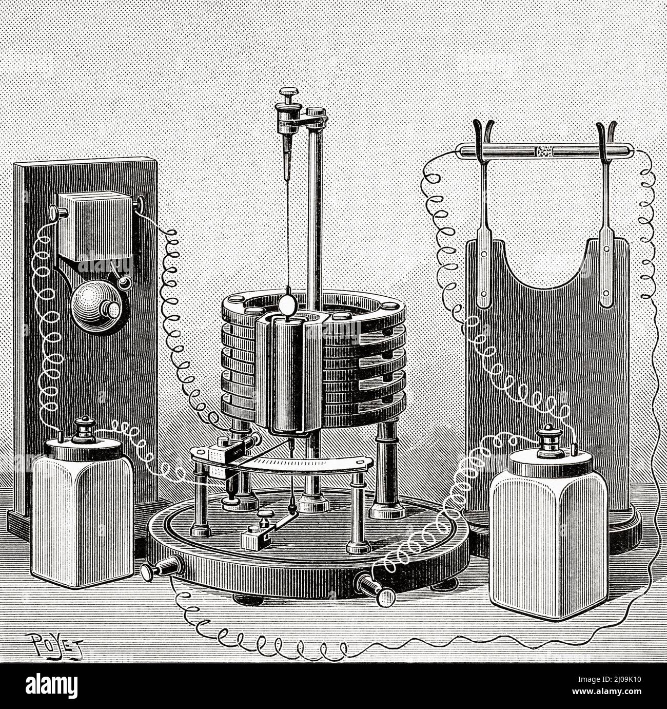 Dispositivo ricevitore utilizzato per rivelare a distanza la presenza di onde elettriche. Vecchia illustrazione incisa del 19th secolo da la Nature 1899 Foto Stock